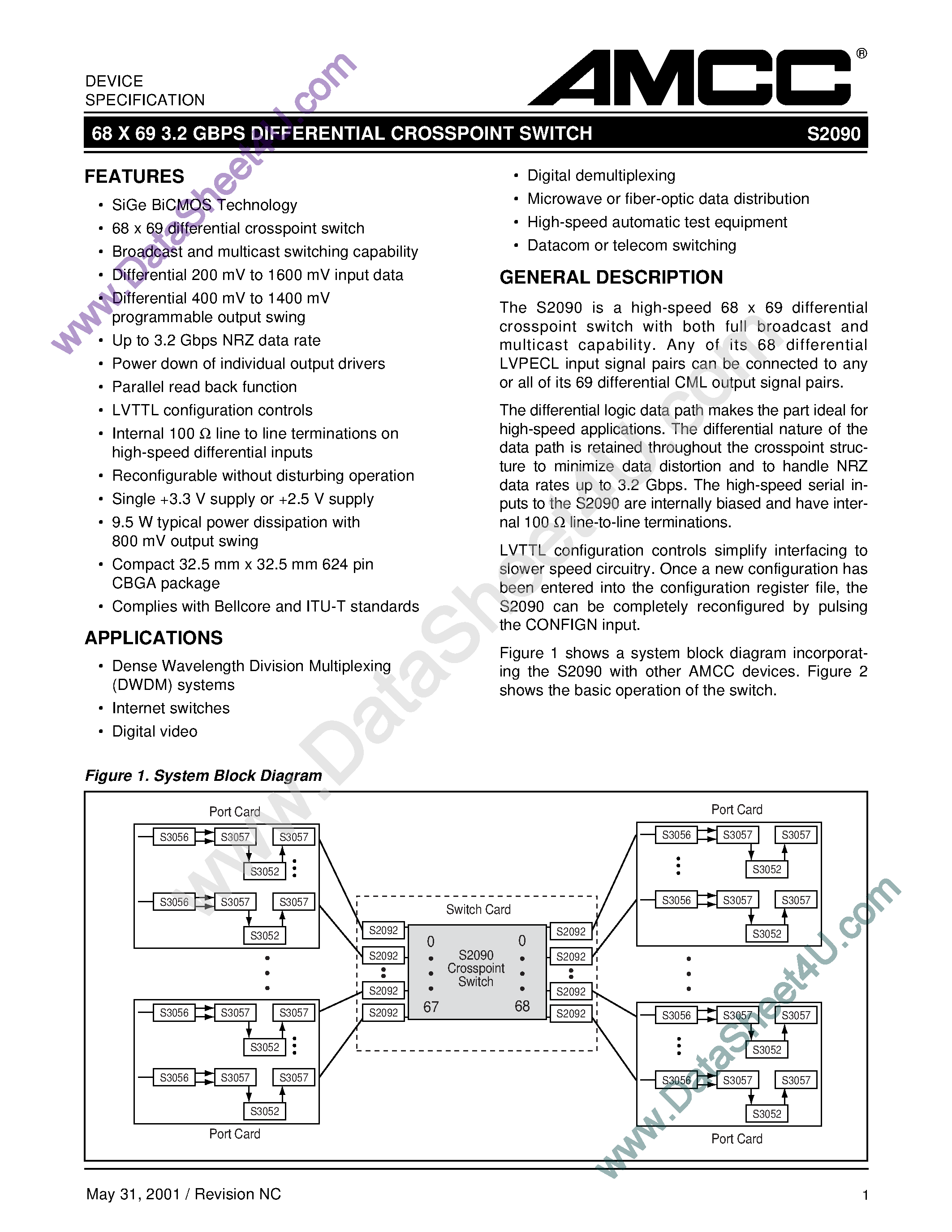 Datasheet S2090 page 1 Datasheet S2090 - Differential Crosspoint Switch page 1