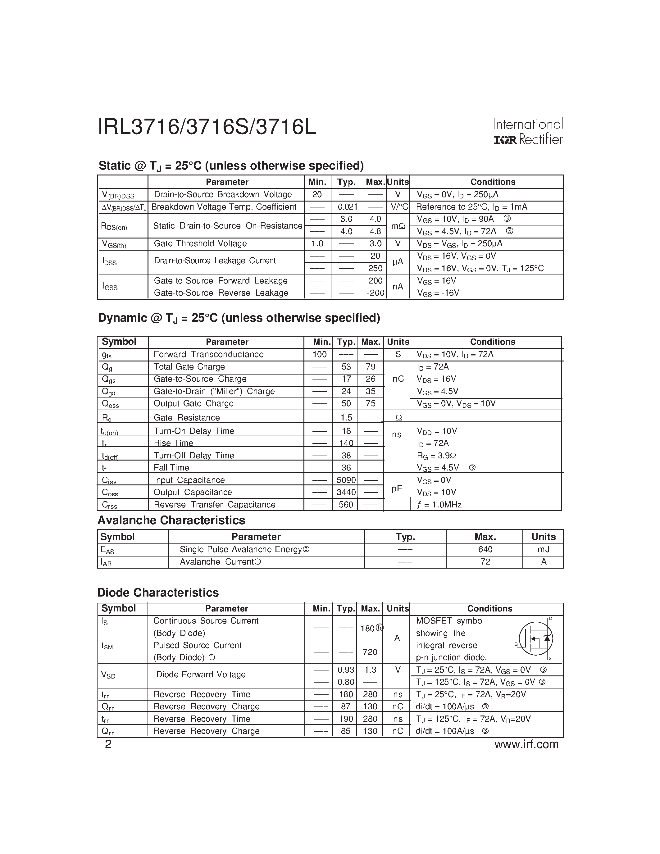 Datasheet IRL3716 - HEXFET Power MOSFET page 2