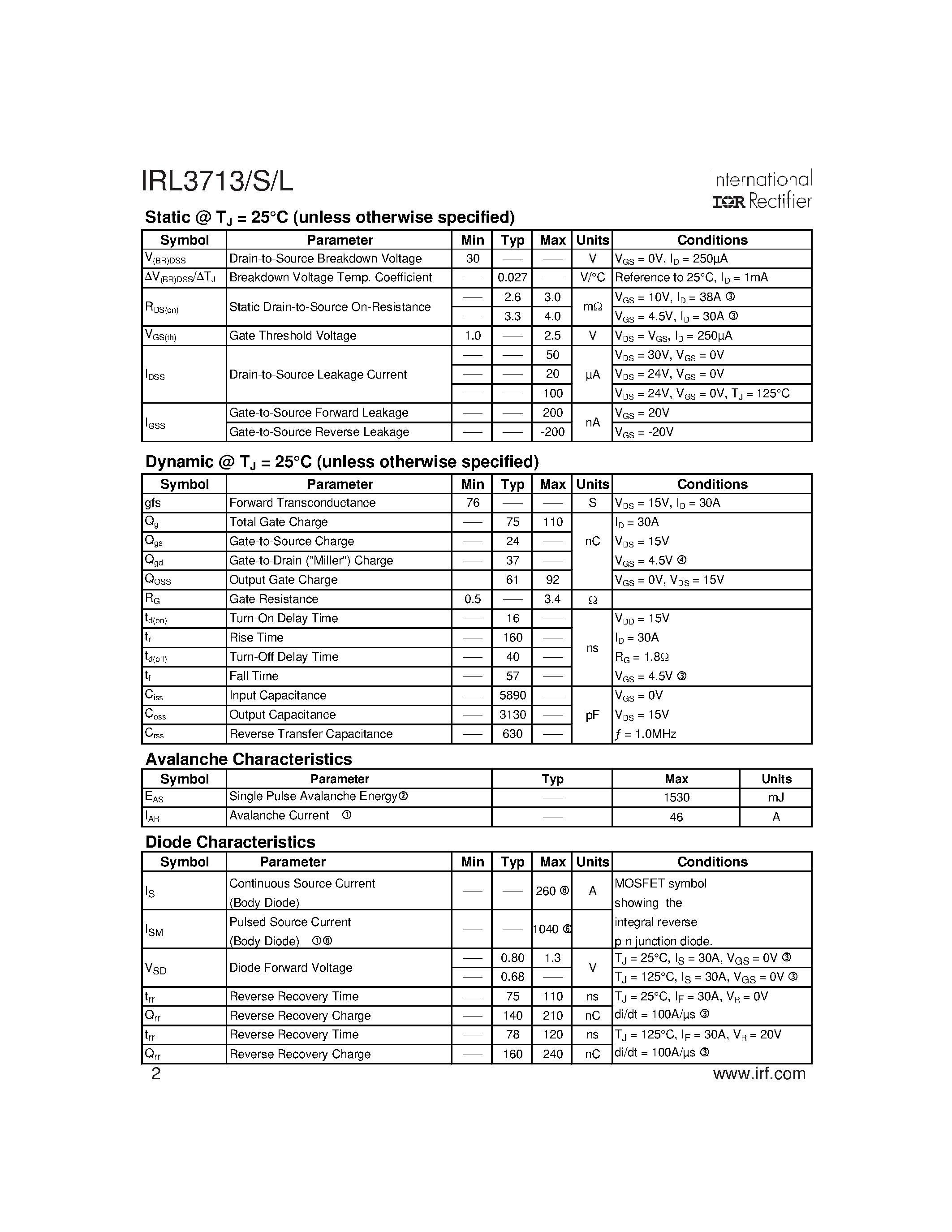 Даташит IRL3713 - SMPS MOSFET страница 2