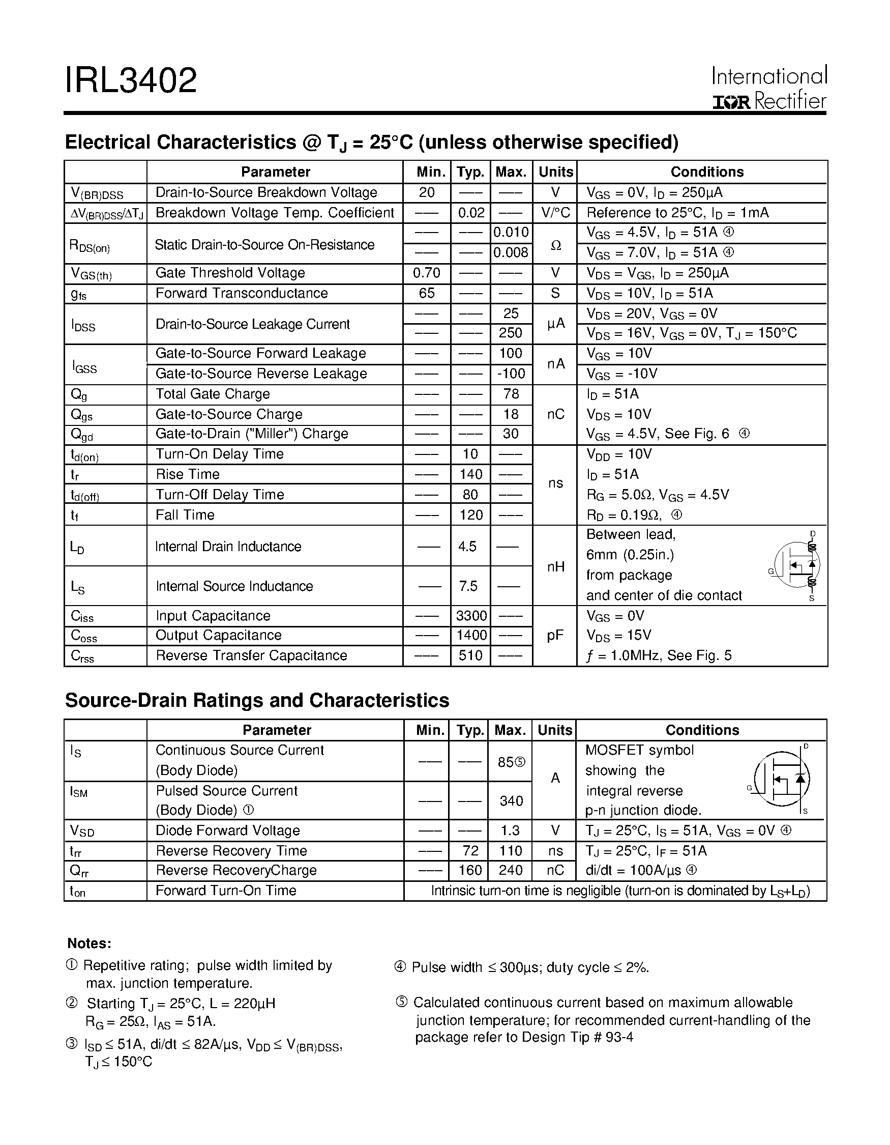 Datasheet IRL3402 - HEXFET Power MOSFET page 2