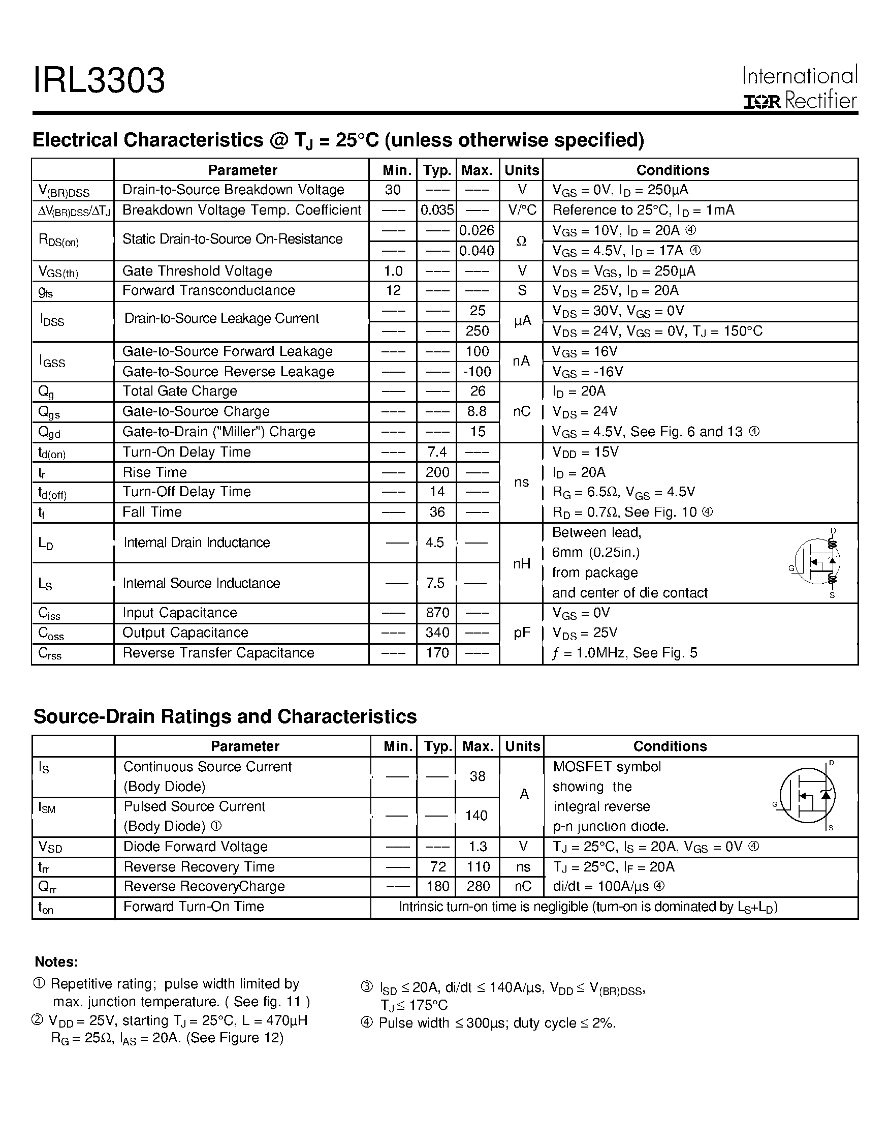 Datasheet IRL3303 - HEXFET POWER MOSFET page 2