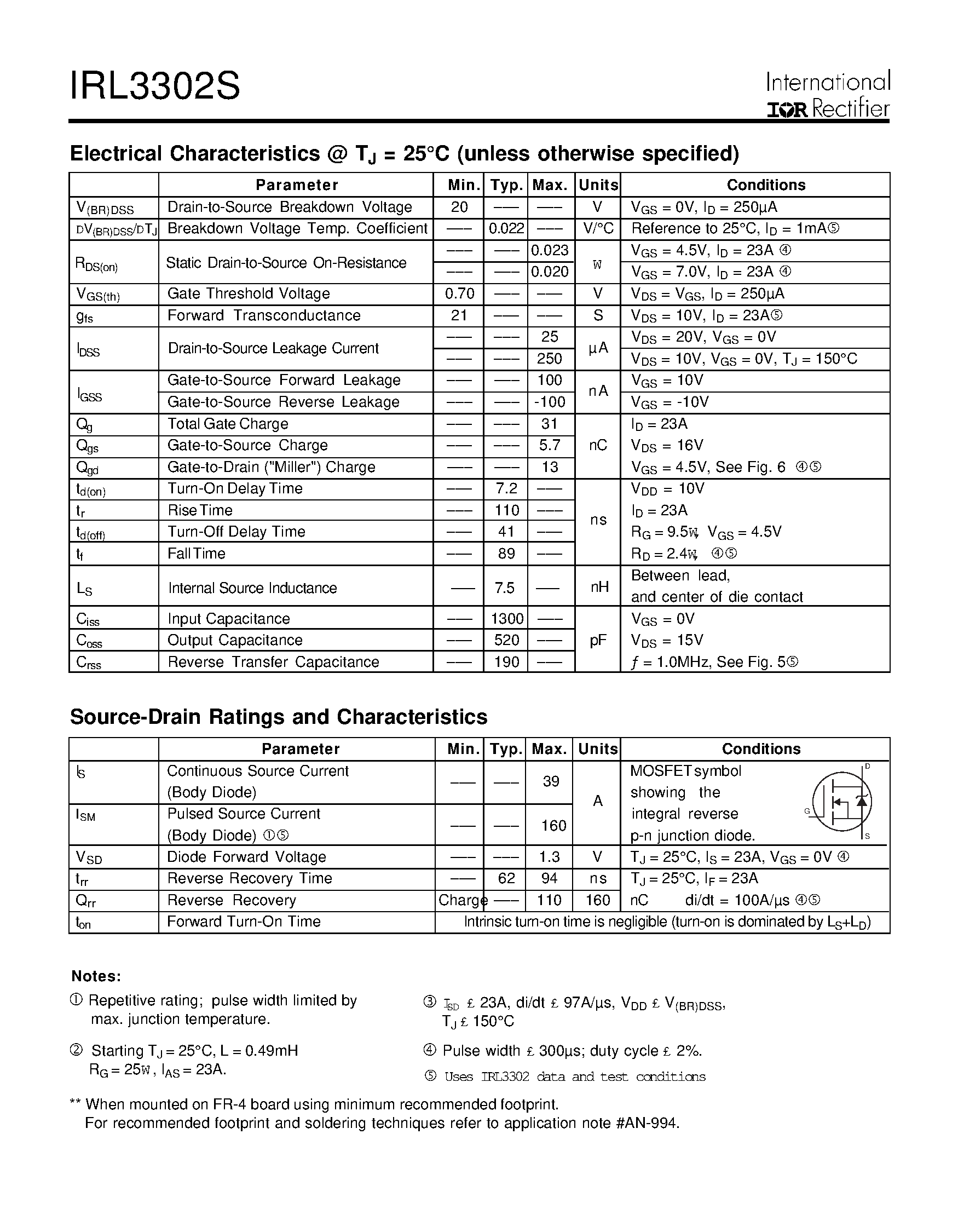 Datasheet IRL3302S - HEXFET Power MOSFET page 2