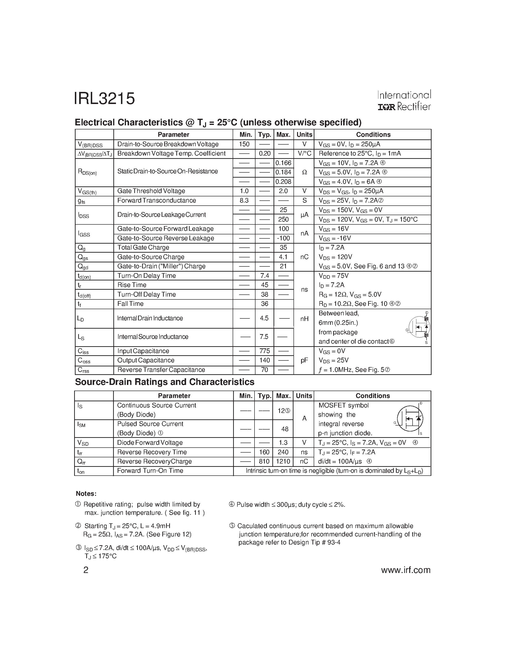 Datasheet IRL3215 - HEXFET Power MOSFET page 2
