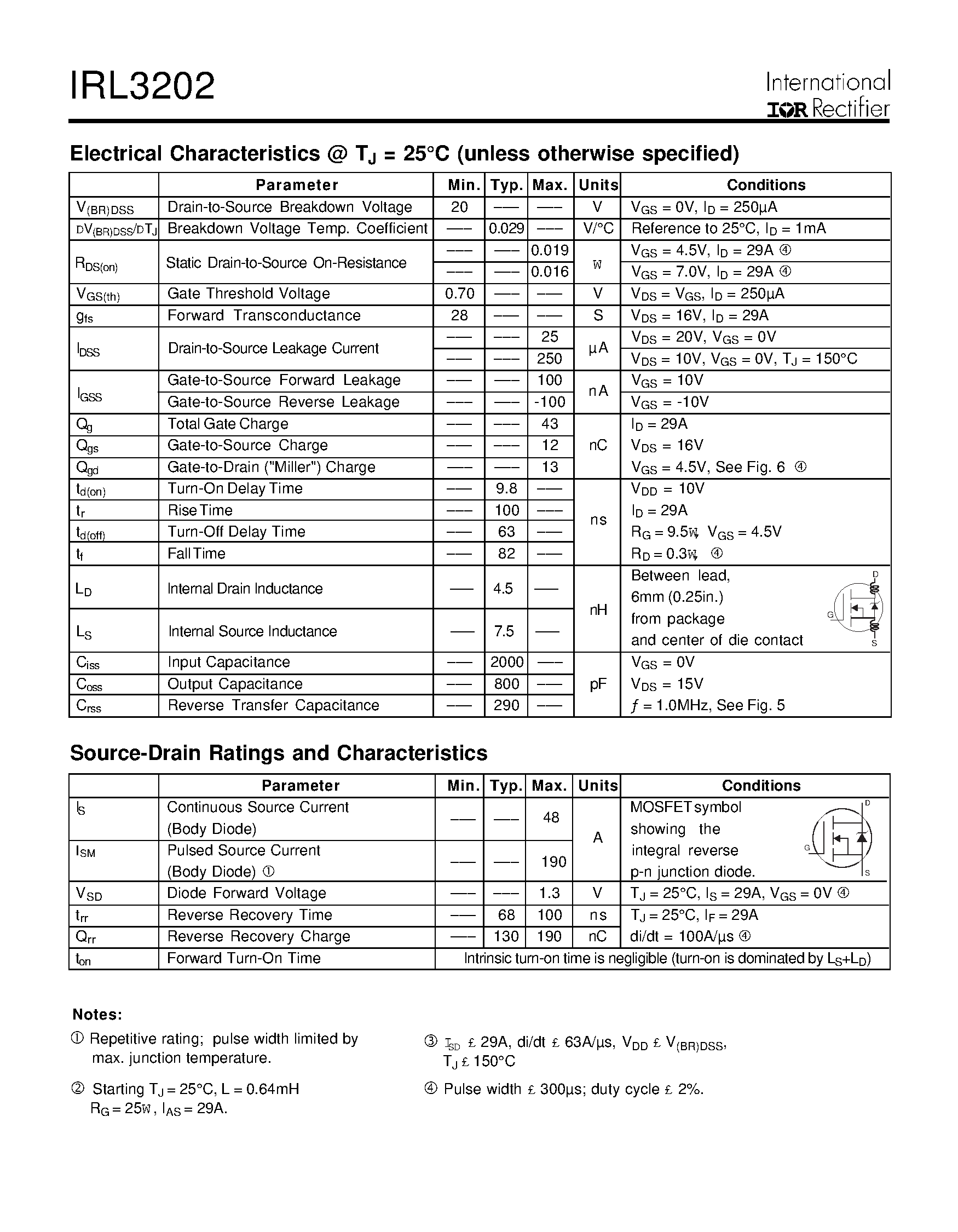 Datasheet IRL3202 - HEXFET Power MOSFET page 2