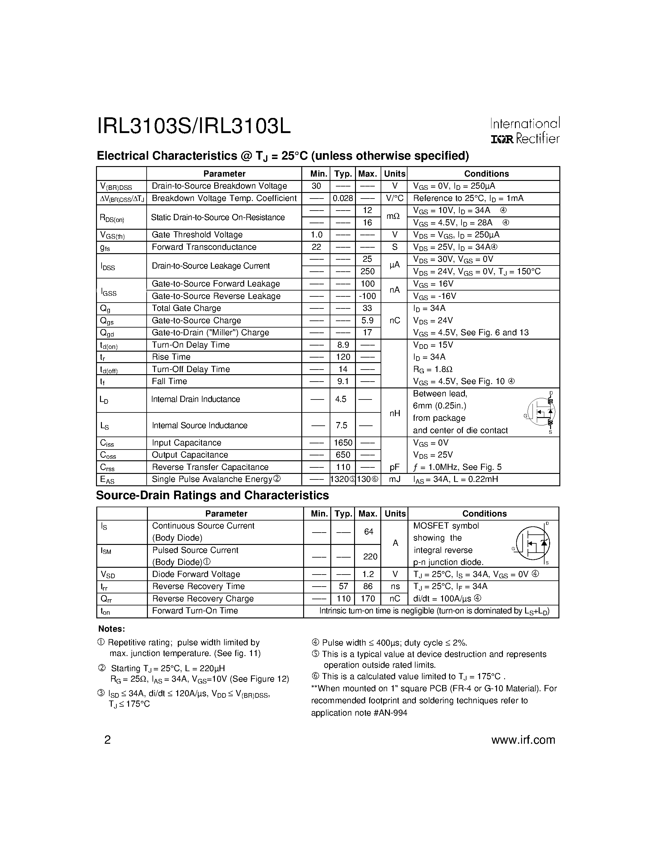 Datasheet IRL3103L - Power MOSFET page 2