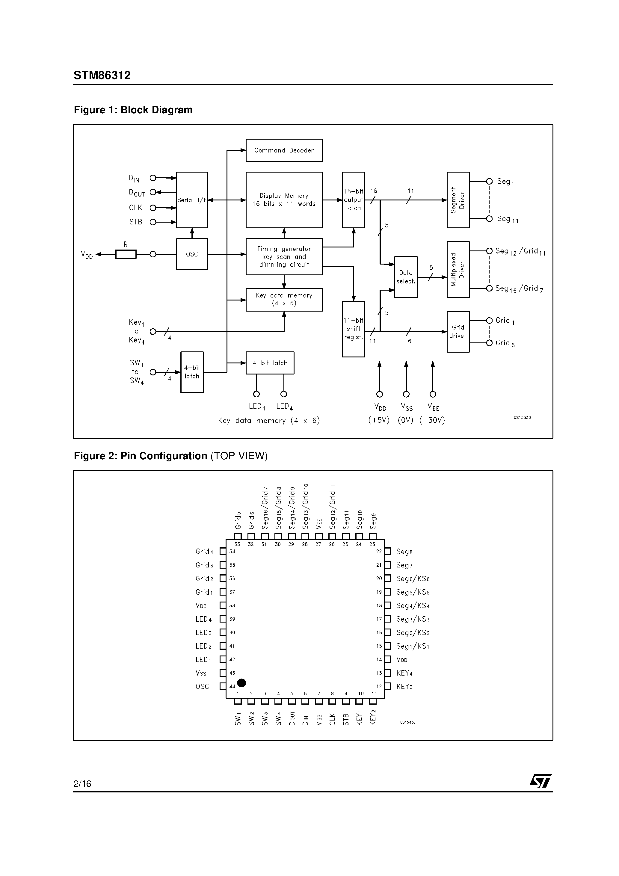 Datasheet STM86312 - 1/4 TO 1/11-DUTY VFD CONTROLLER/DRIVER page 2