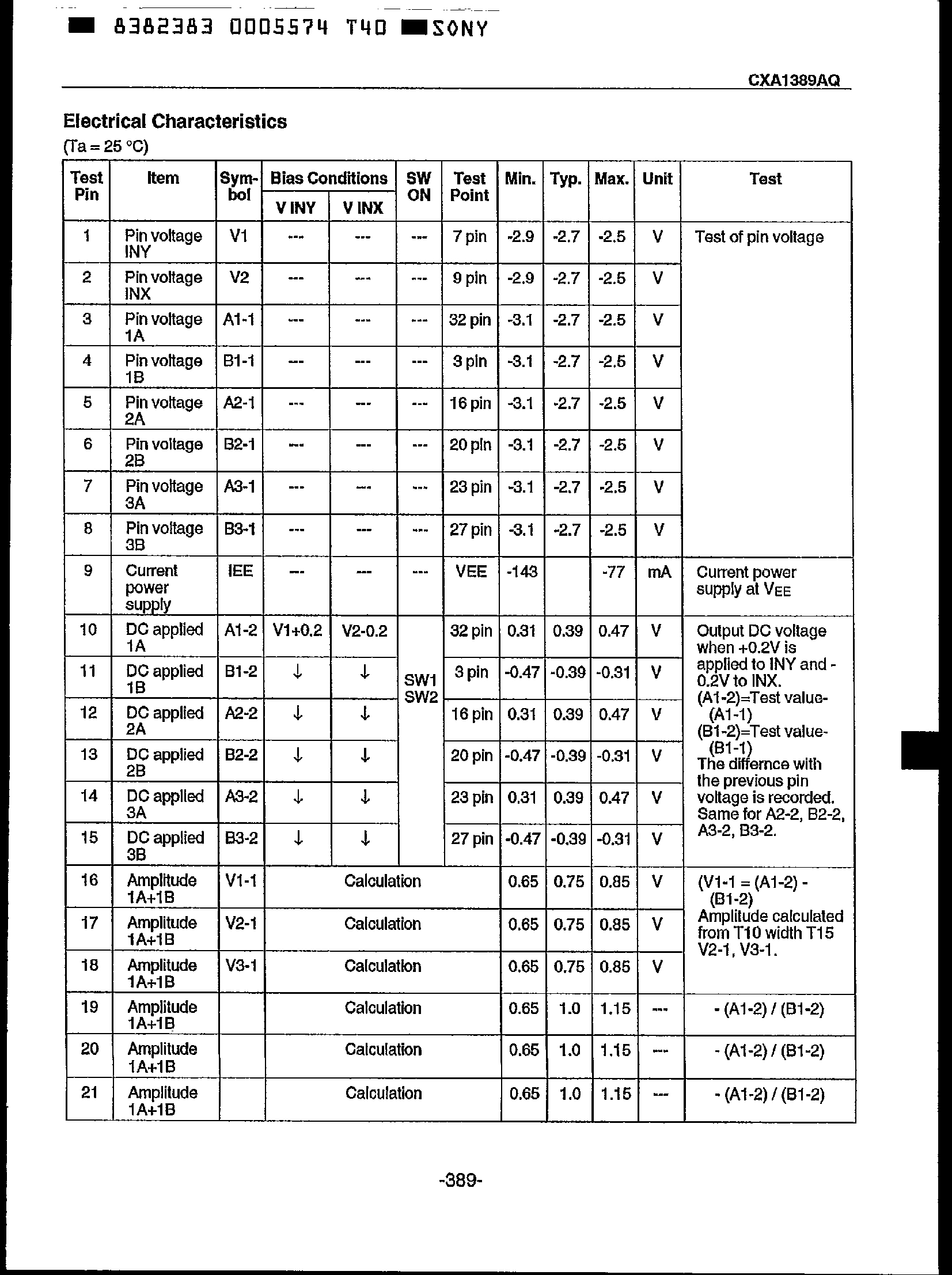Даташит CXA1389AQ - Cable Driver for Digital Transfer страница 2