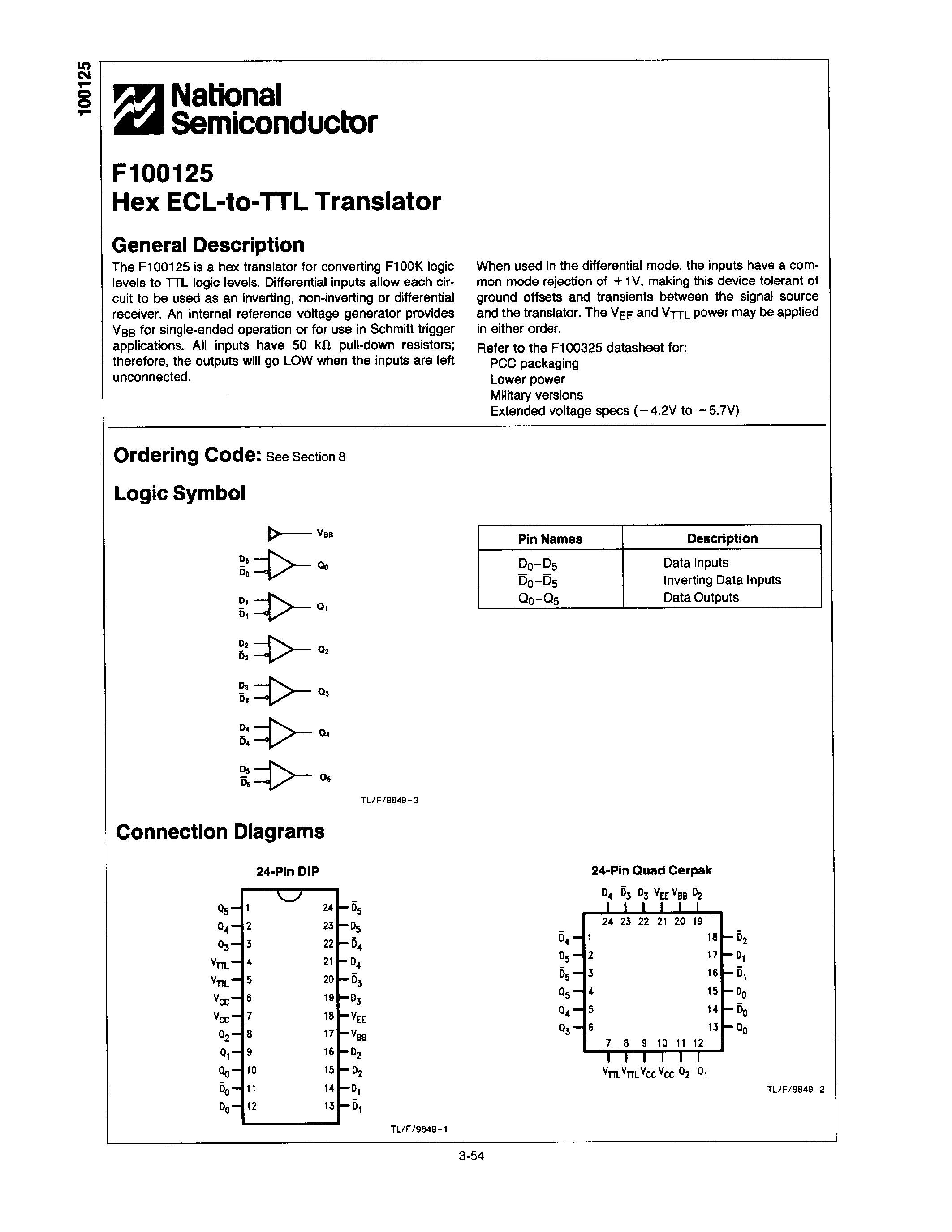 Datasheet F100125 - Hex ECL-to-TTL Translator page 1
