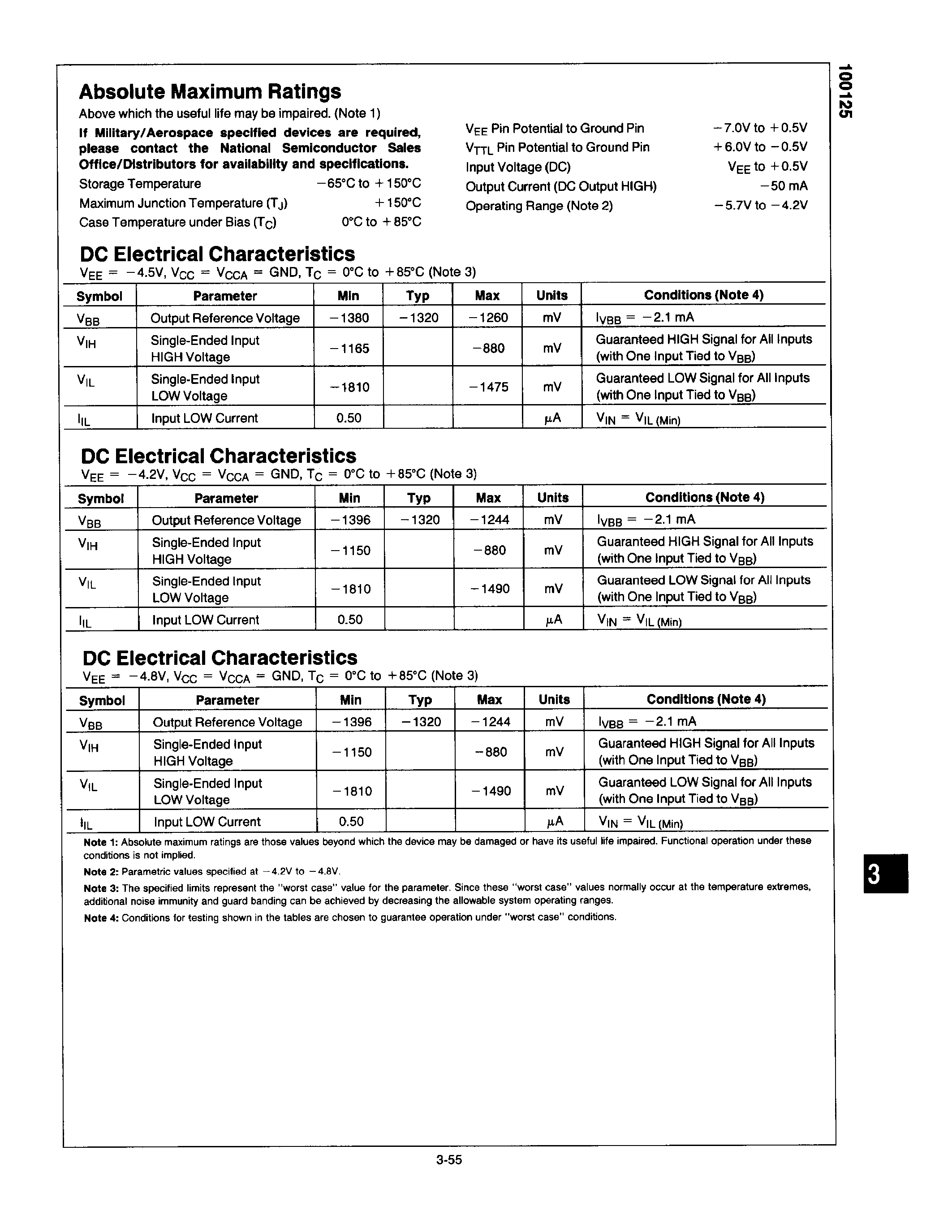 Datasheet F100125 - Hex ECL-to-TTL Translator page 2