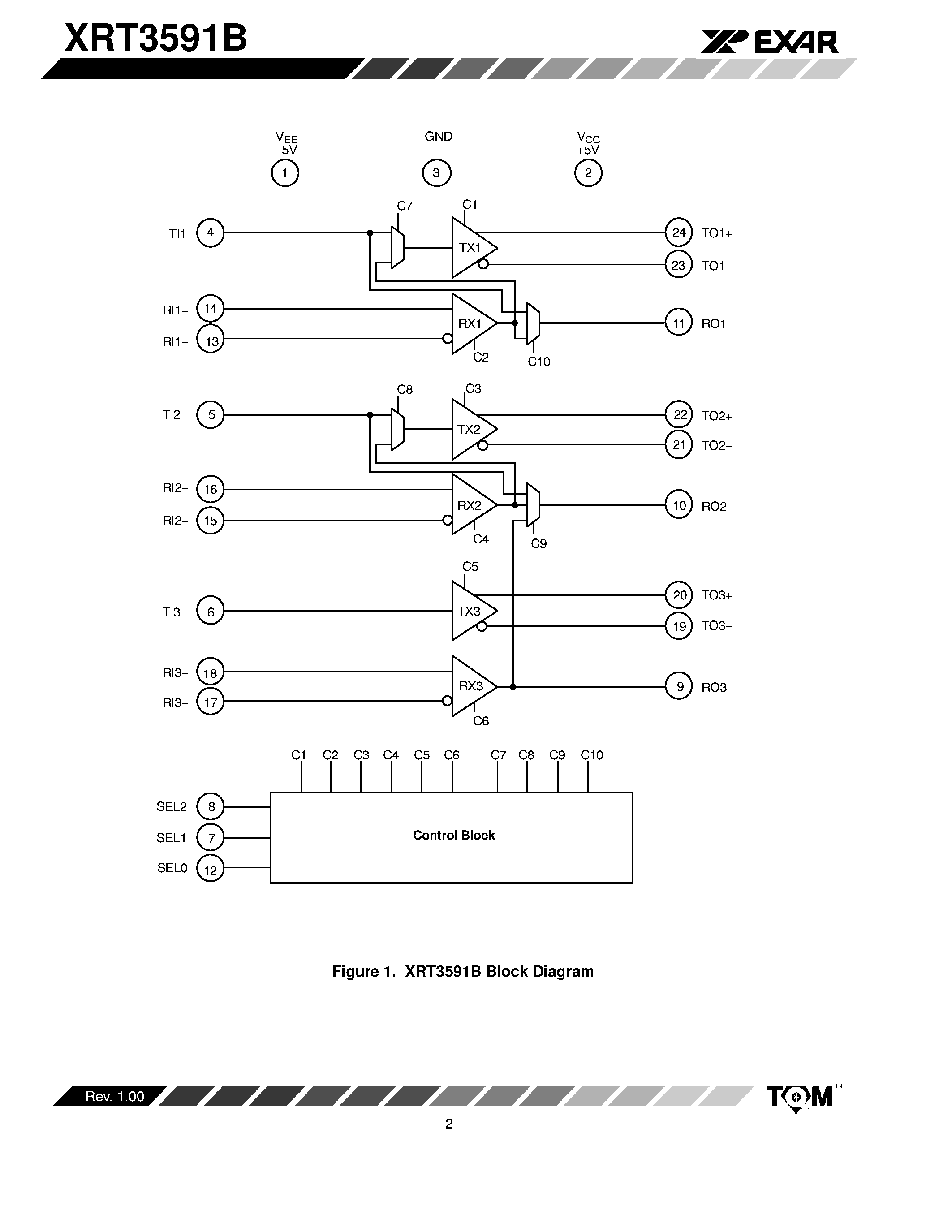 Даташит на микросхему XRT3591B страница 2 Даташит XRT3591B - SINGLECHIP V. 35 TRANSCEIVER страница 2