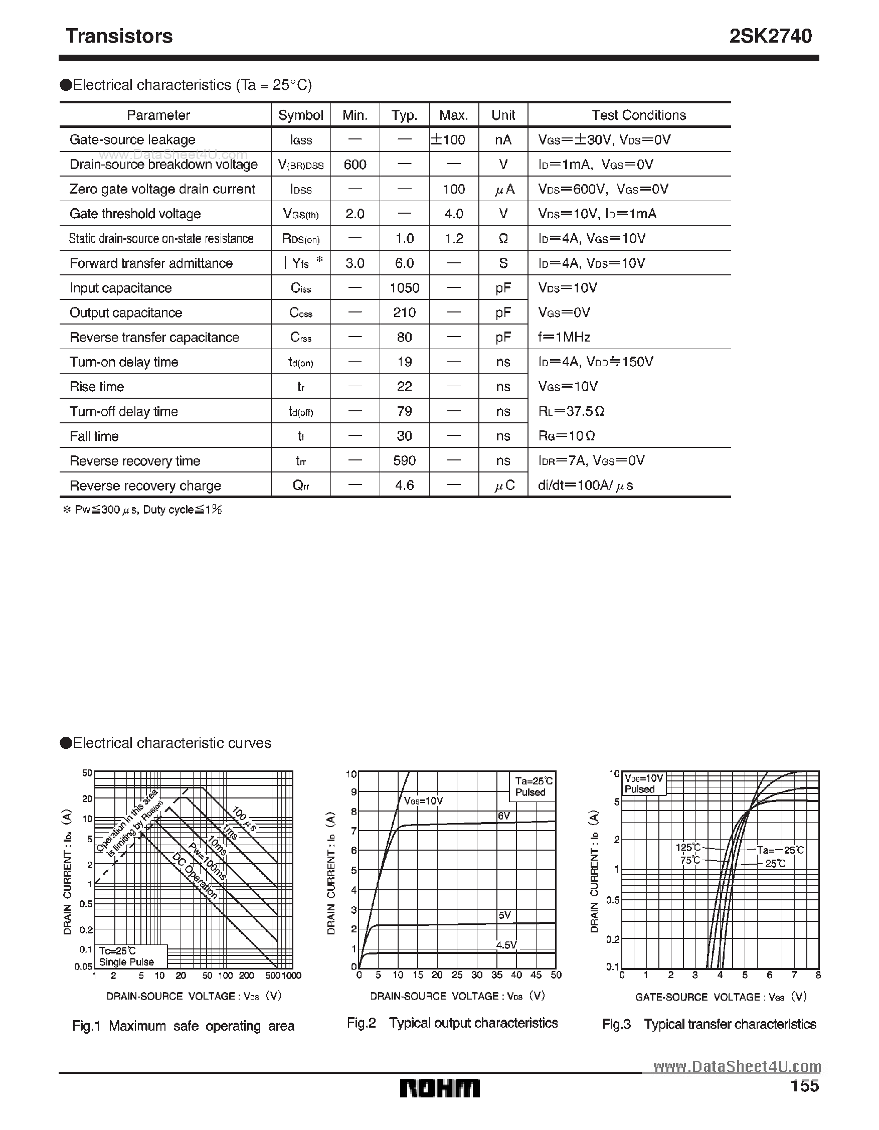 Datasheet K2740 - Search -----> 2SK2740 page 2