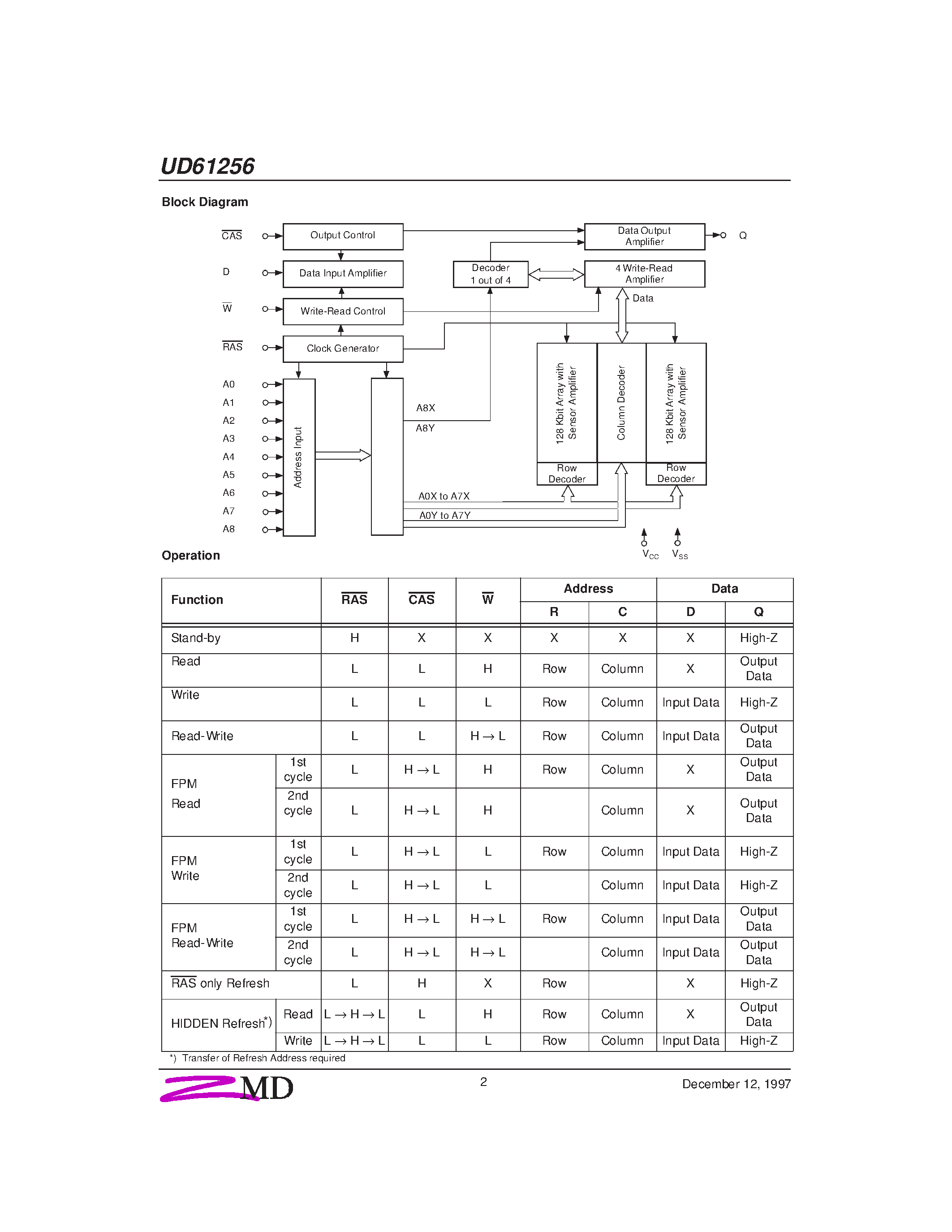 Даташит UD61256 - 256K x 1 DRAM страница 2