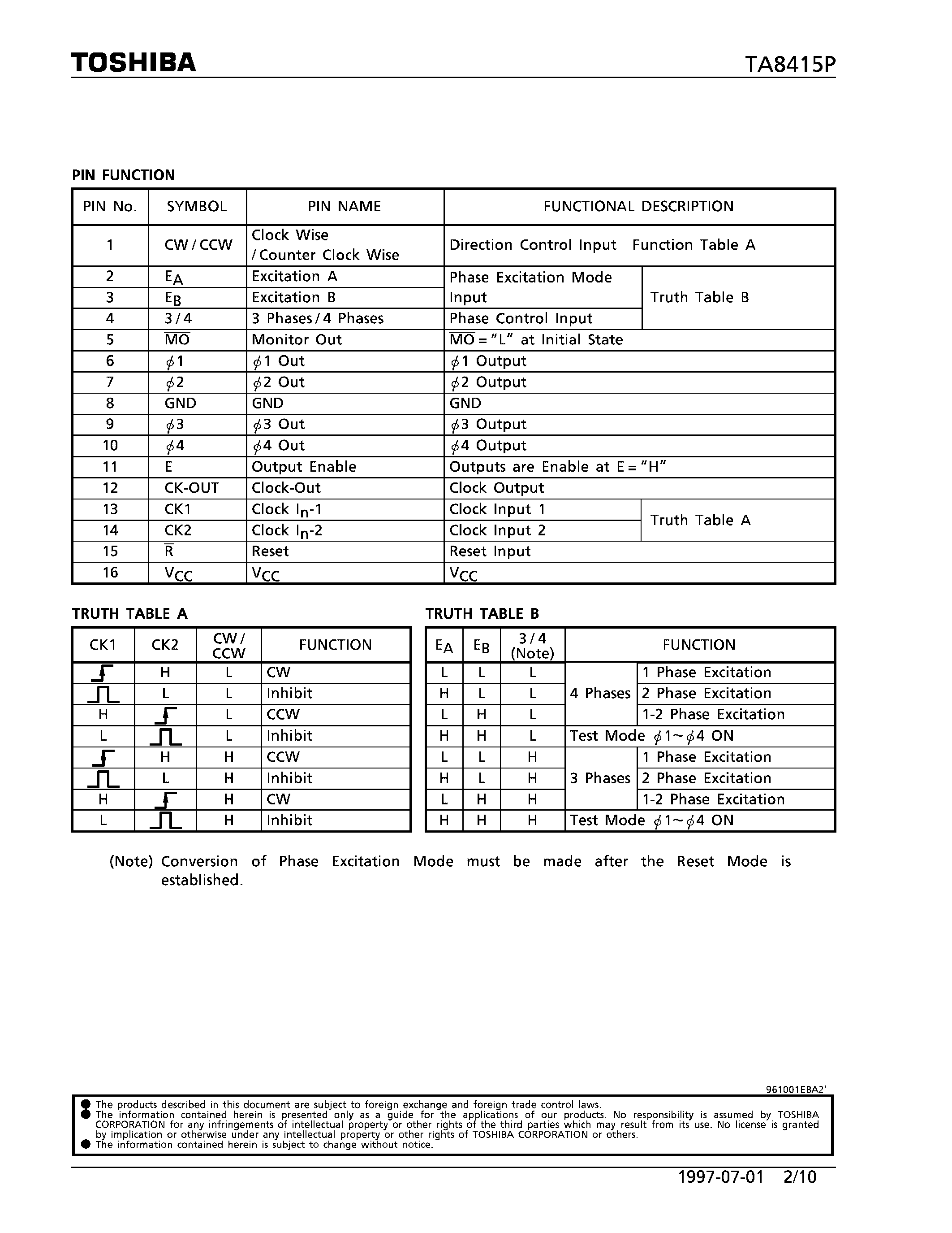 Даташит TA8415P - STEPPING MOTOR CONTROLLER/DRIVER страница 2