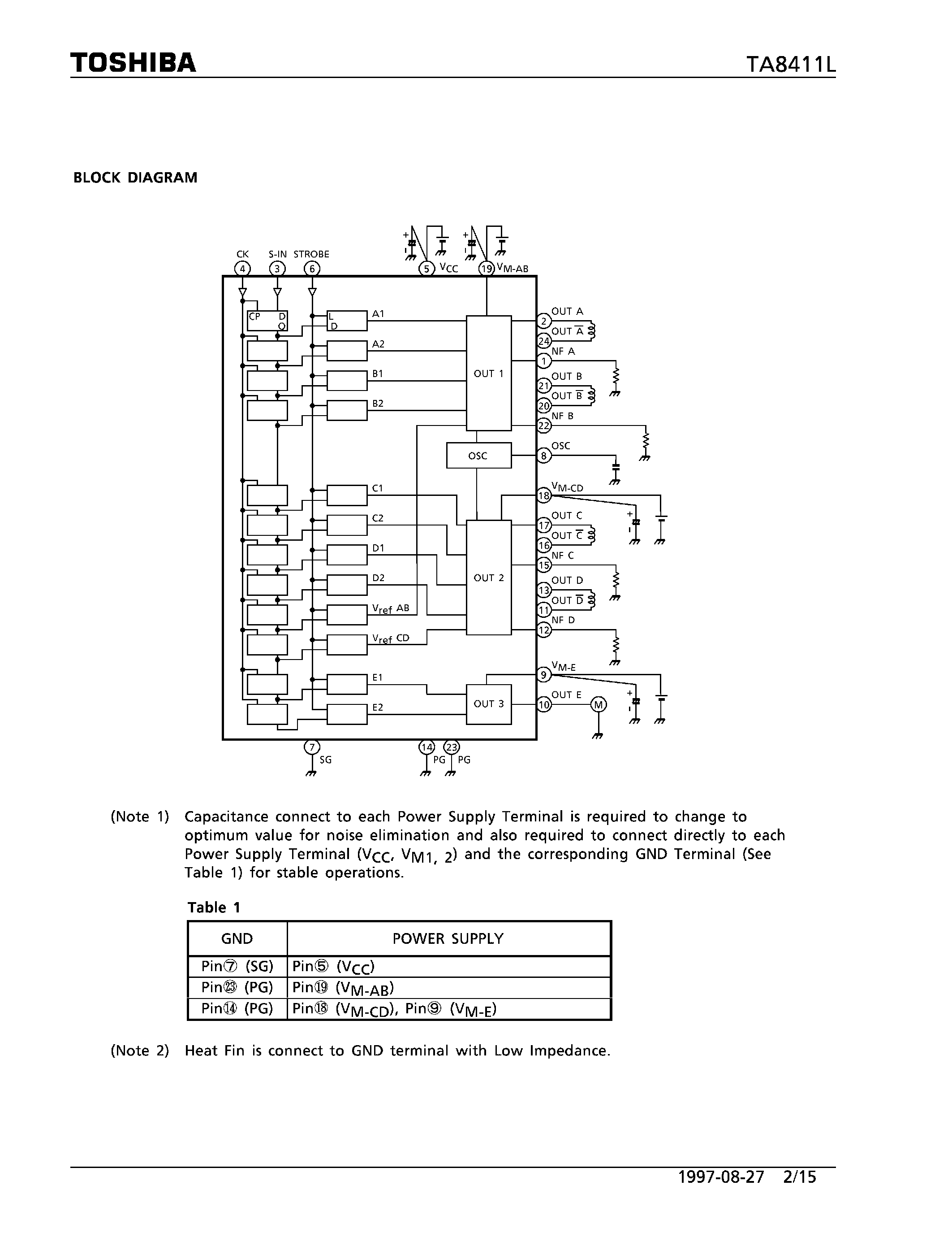 Даташит TA8411L - STEPPING MOTOR SYSTEM DRIVER страница 2