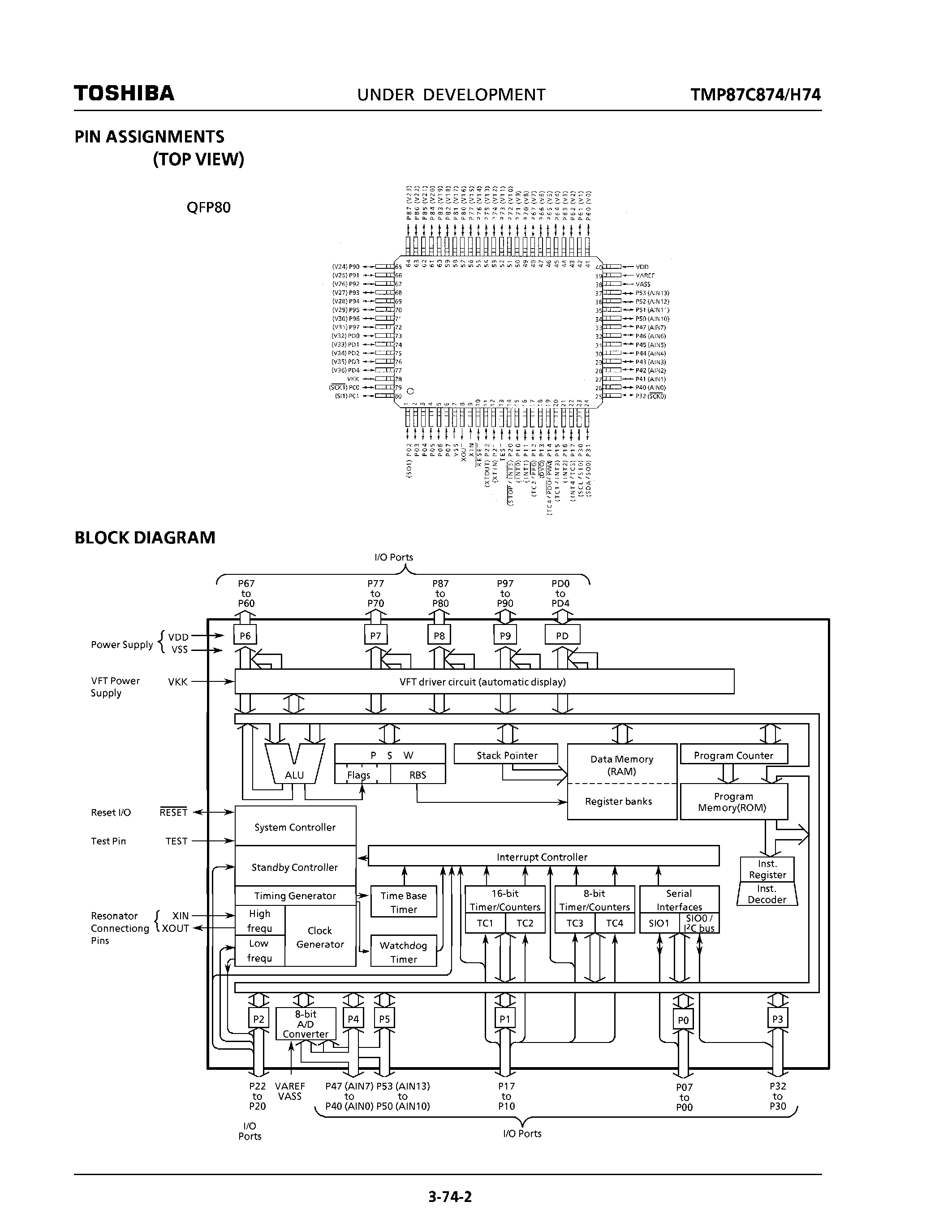 Datasheet TMP87C874F - CMOS 8-BIT MICROCONTROLLER page 2