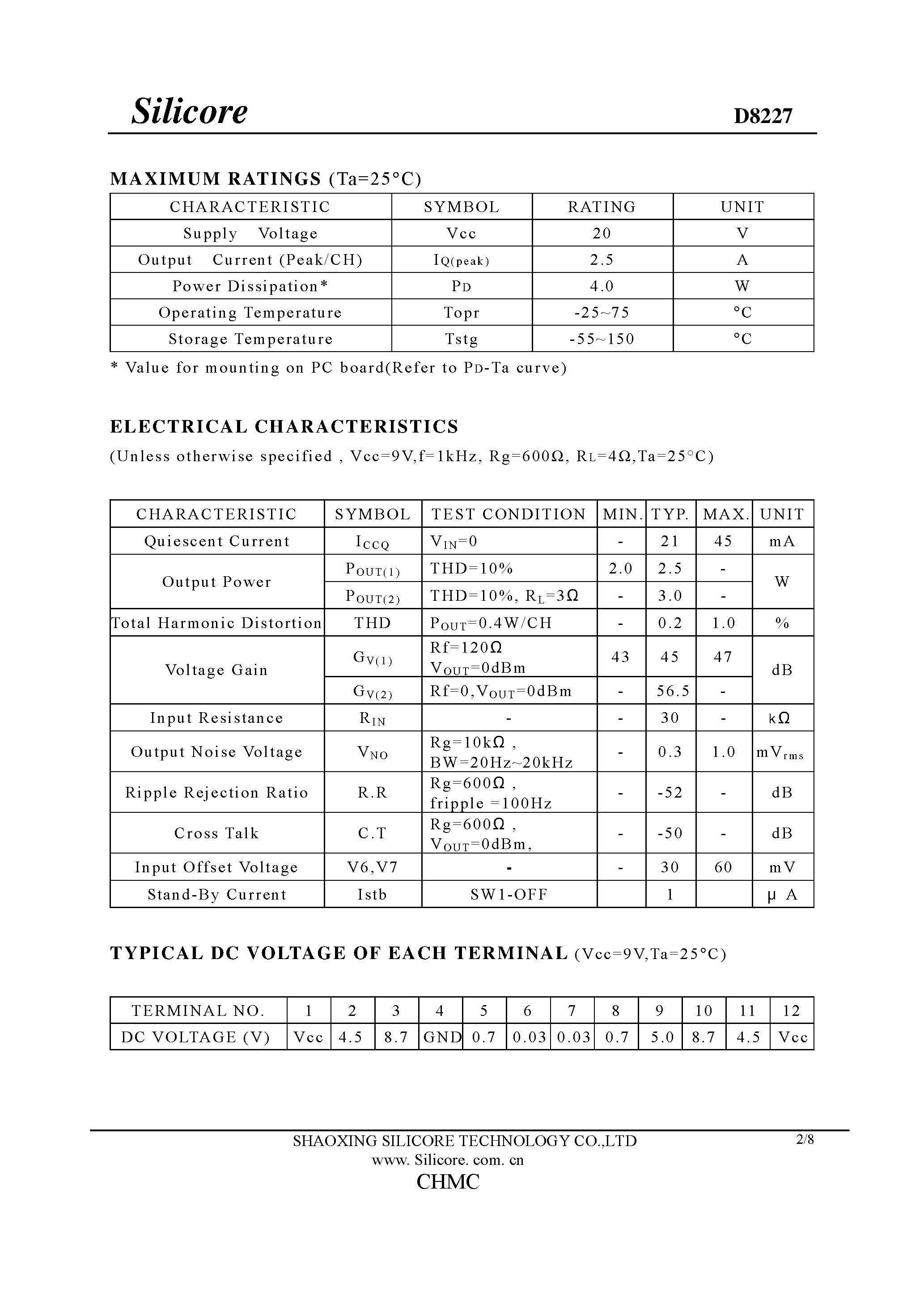 Даташит на микросхему D8227 страница 2 Даташит D8227 - Low Frequency Power Amplifier страница 2