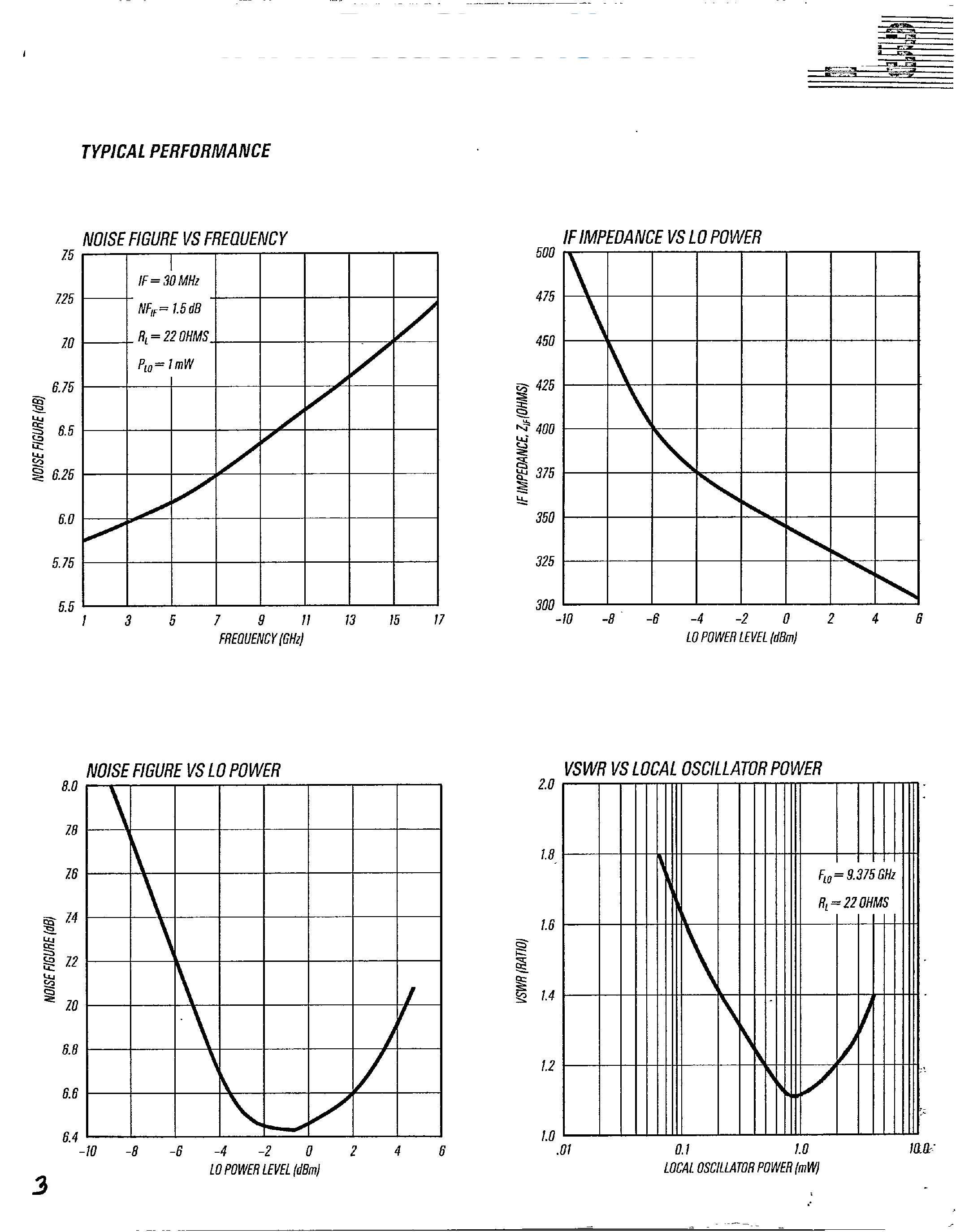 Даташит на микросхему 1N831 страница 2 Даташит 1N831 - SILICON POINT CONTACT MIXER DIODES страница 2