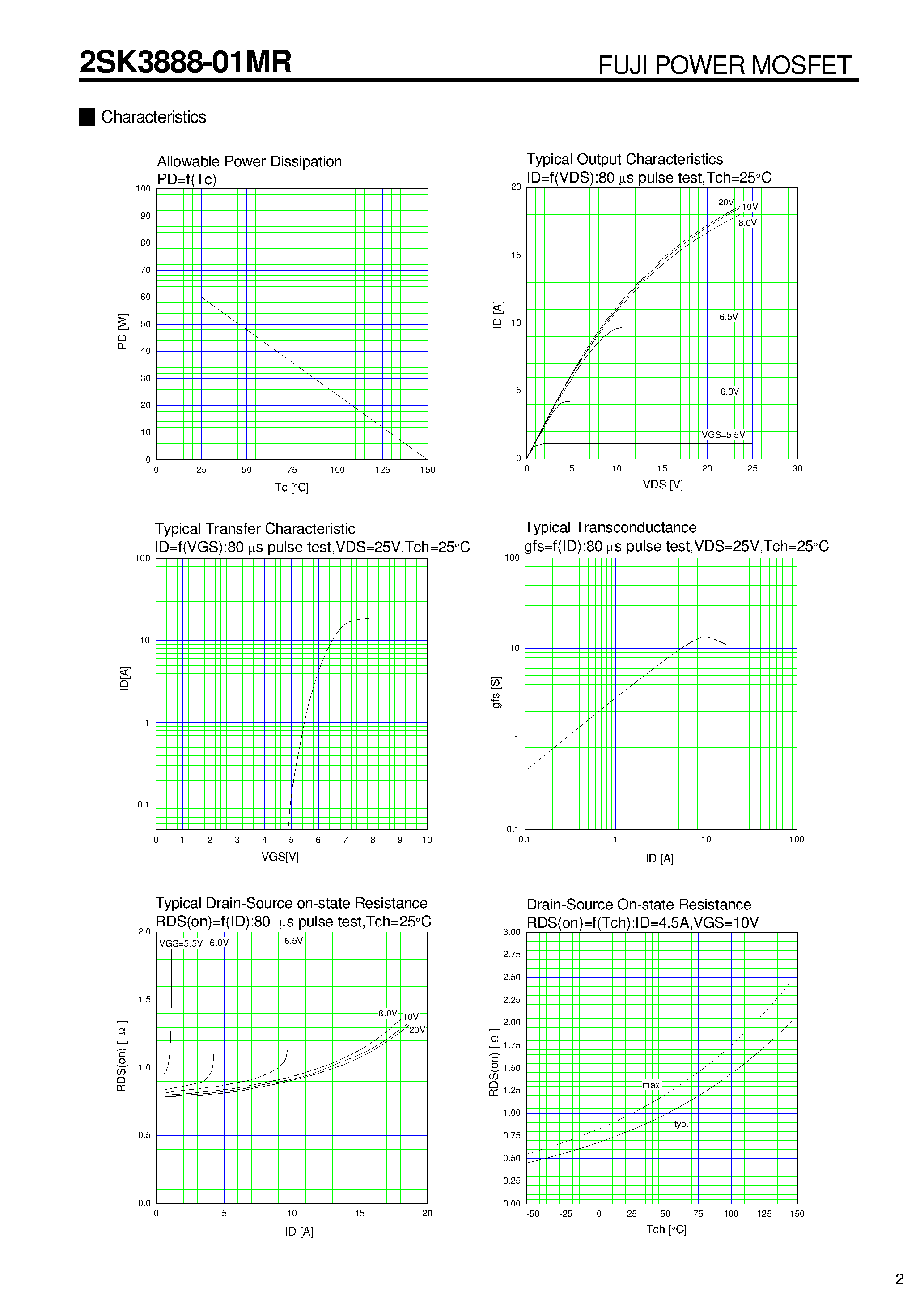 Datasheet 2SK3888-01MR - N-CHANNEL SILICON POWER MOSFET page 2