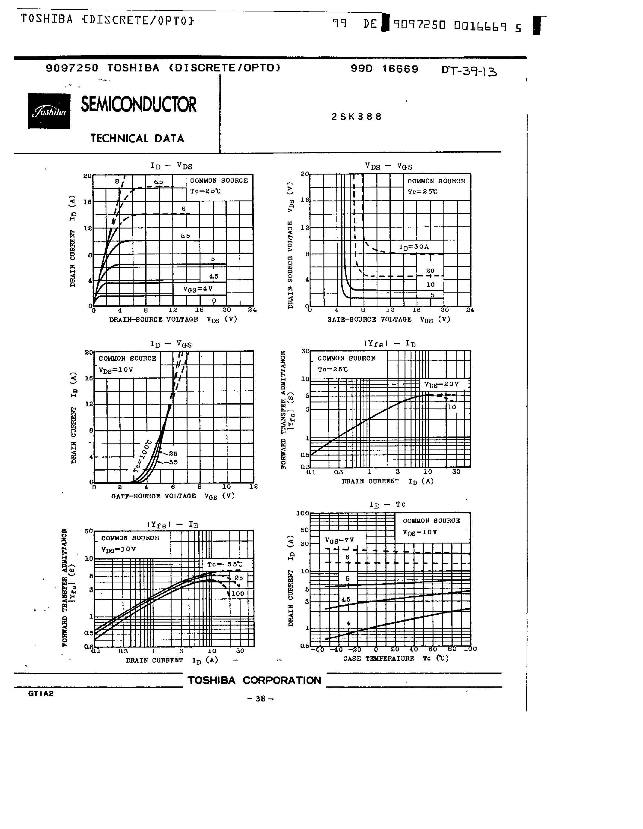 Datasheet 2SK388 - Silicon N-Channel MOS Type page 2