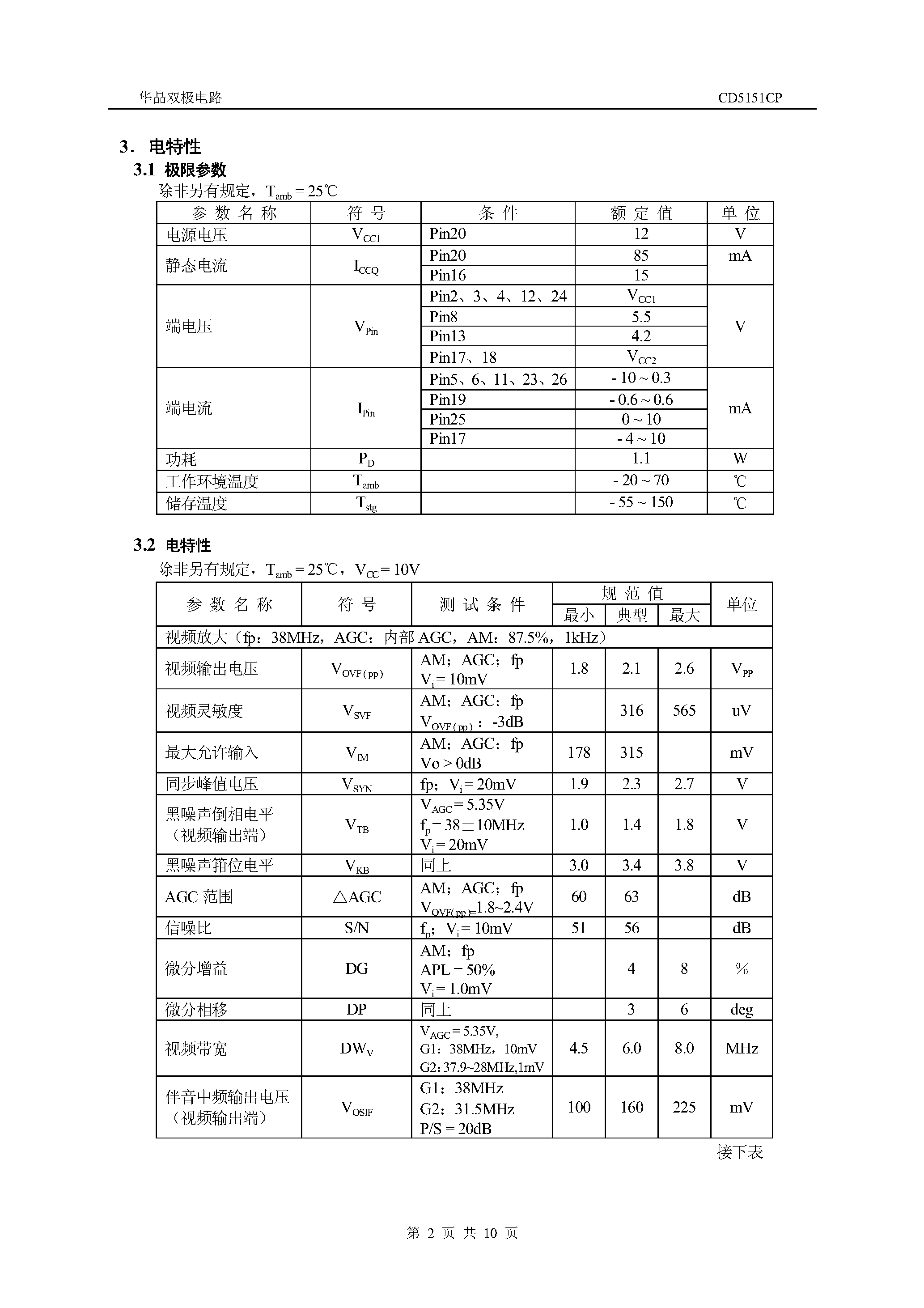 Даташит на микросхему CD5151CP страница 2 Даташит CD5151CP - CD5151CP страница 2