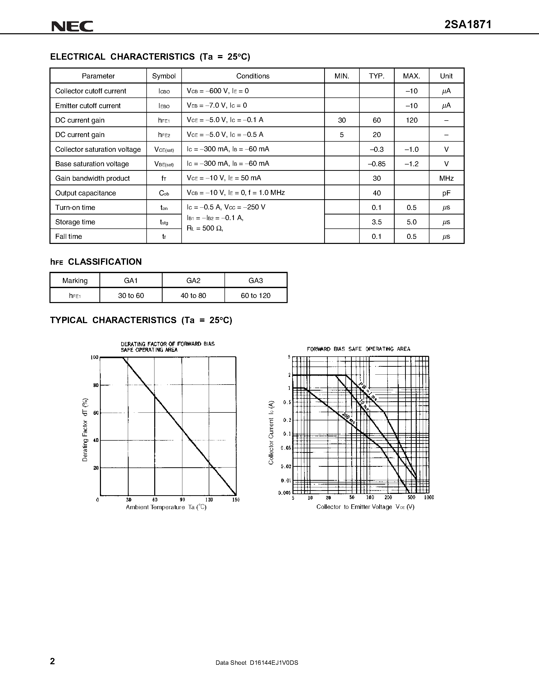 Datasheet 2SA1871 - PNP SILICON TRIPLE DIFFUSED TRANSISTOR FOR HIGH-SPEED HIGH-VOLTAGE SWITCHING page 2