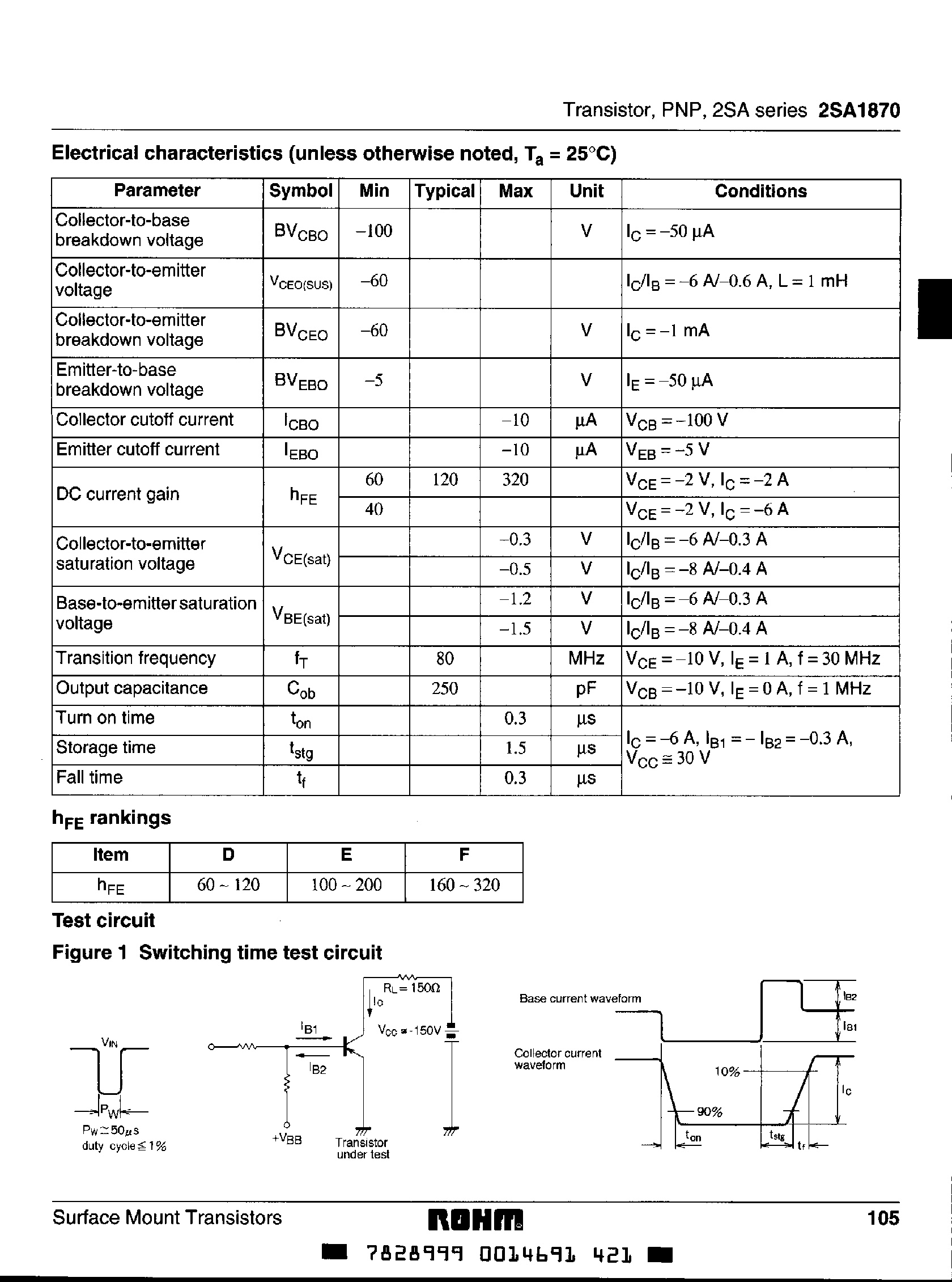 Datasheet 2SA1870 - PNP Transistor page 2