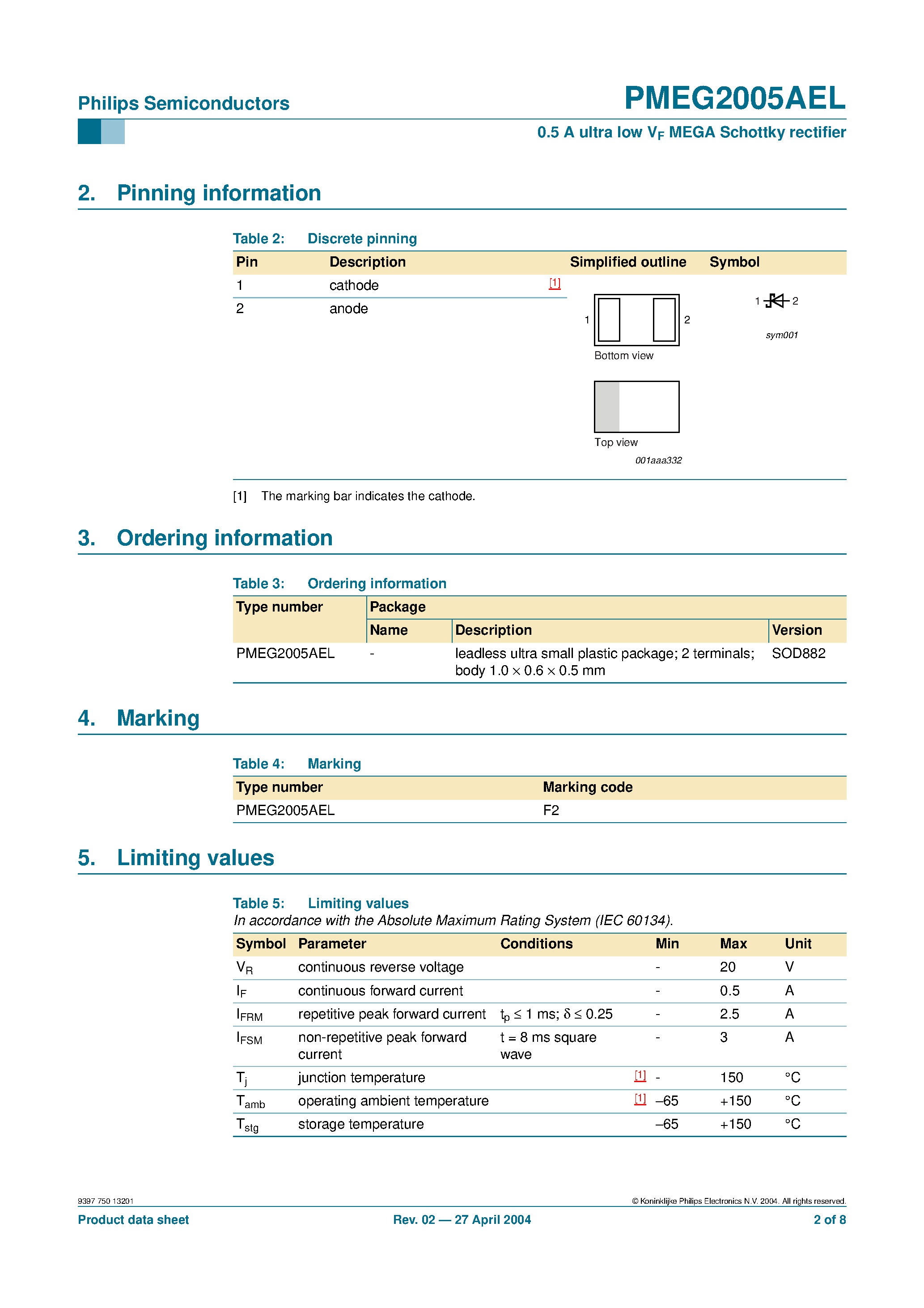 Даташит PMEG2005AEL - RECTIFIER DIODE страница 2