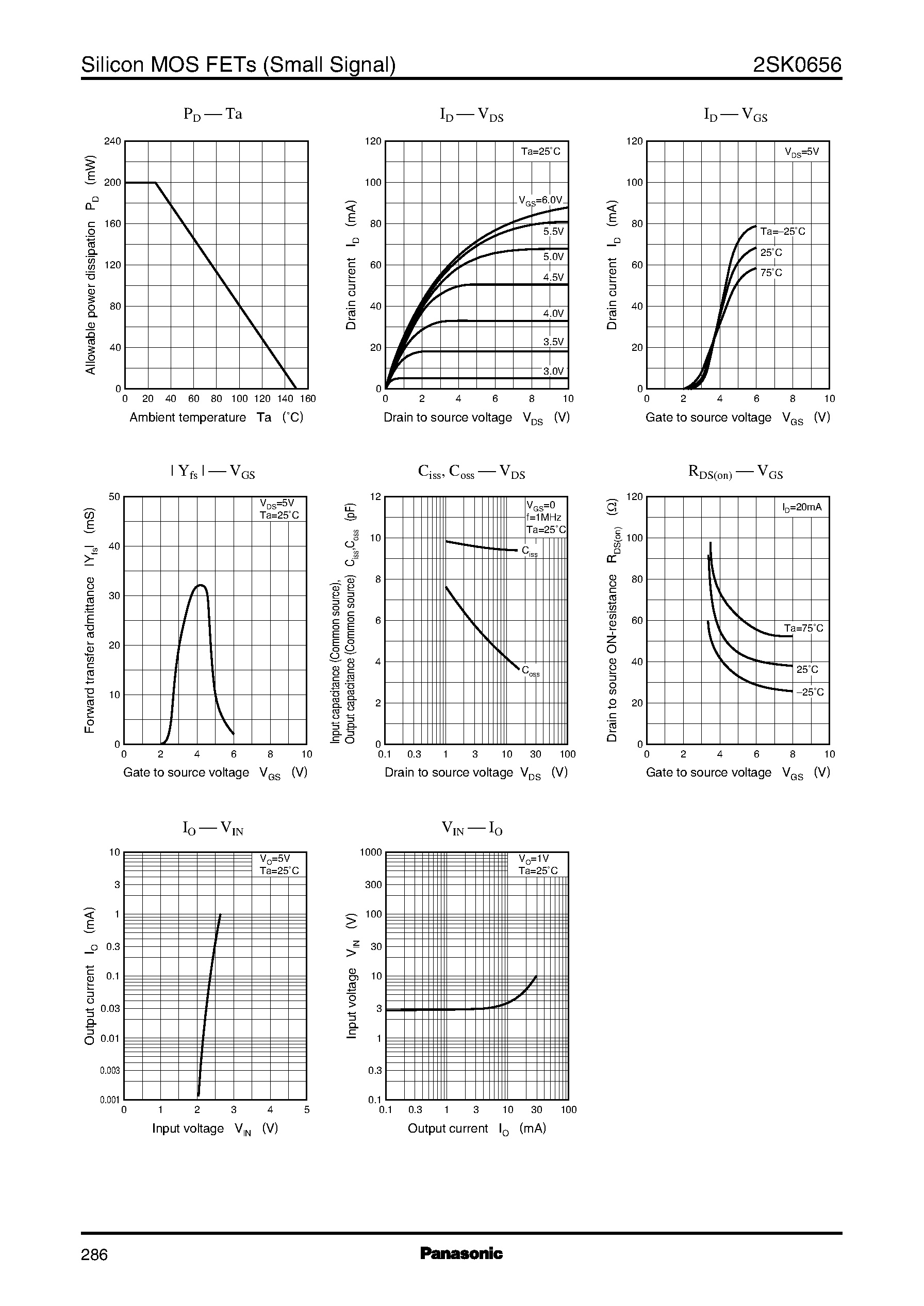Даташит 2SK0656 - For Switching страница 2