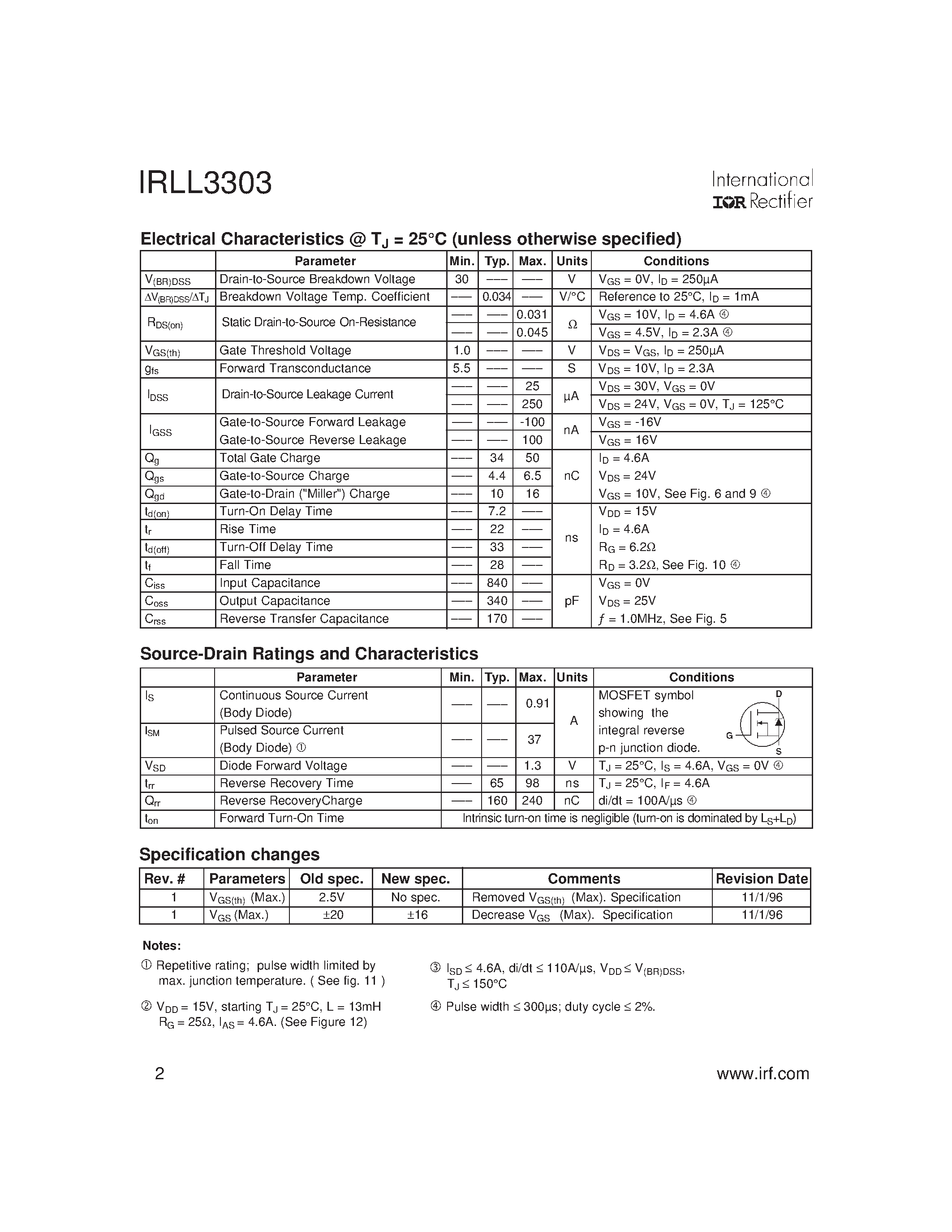 Datasheet IRLL3303 - HEXFET Power MOSFET page 2