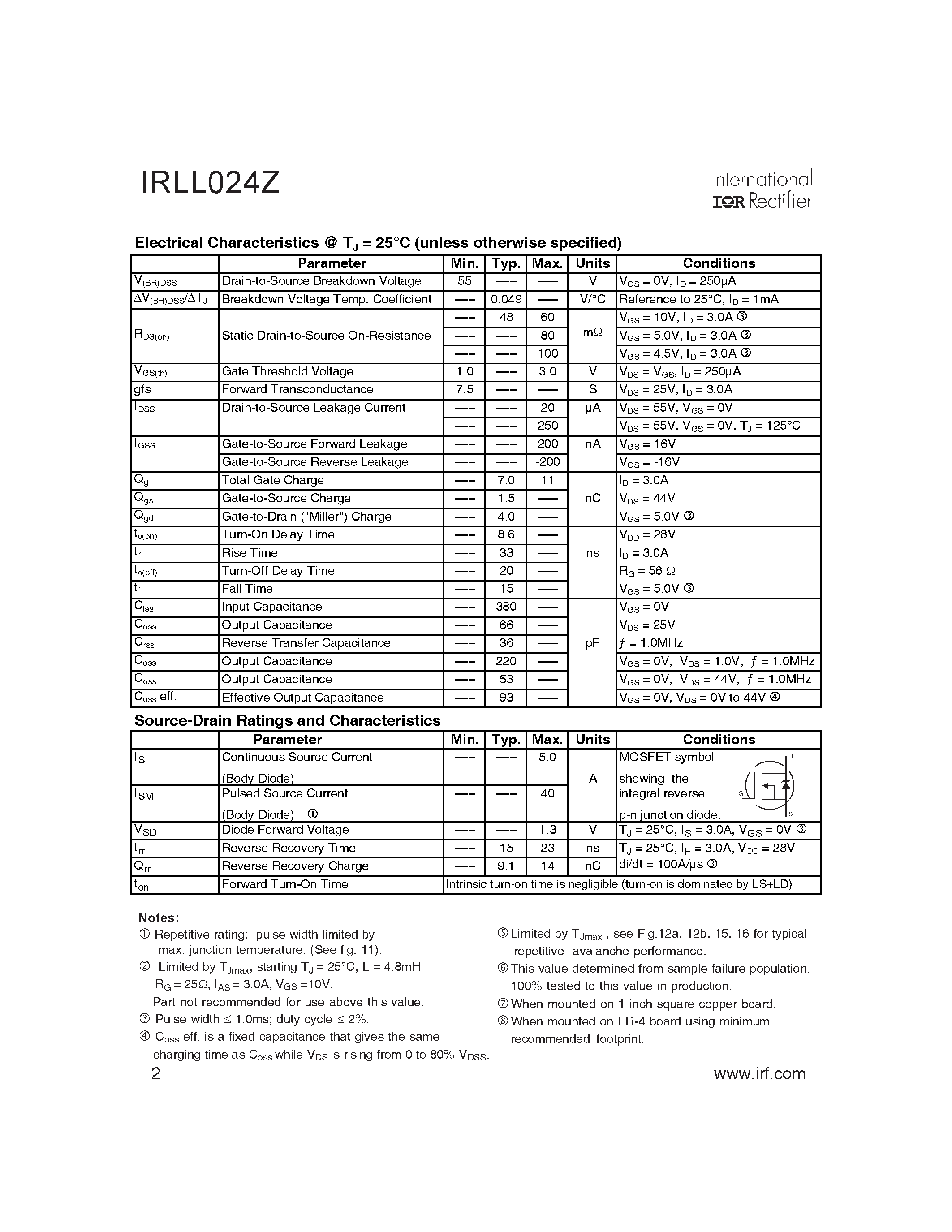 Даташит IRLL024Z - AUTOMOTIVE MOSFET страница 2