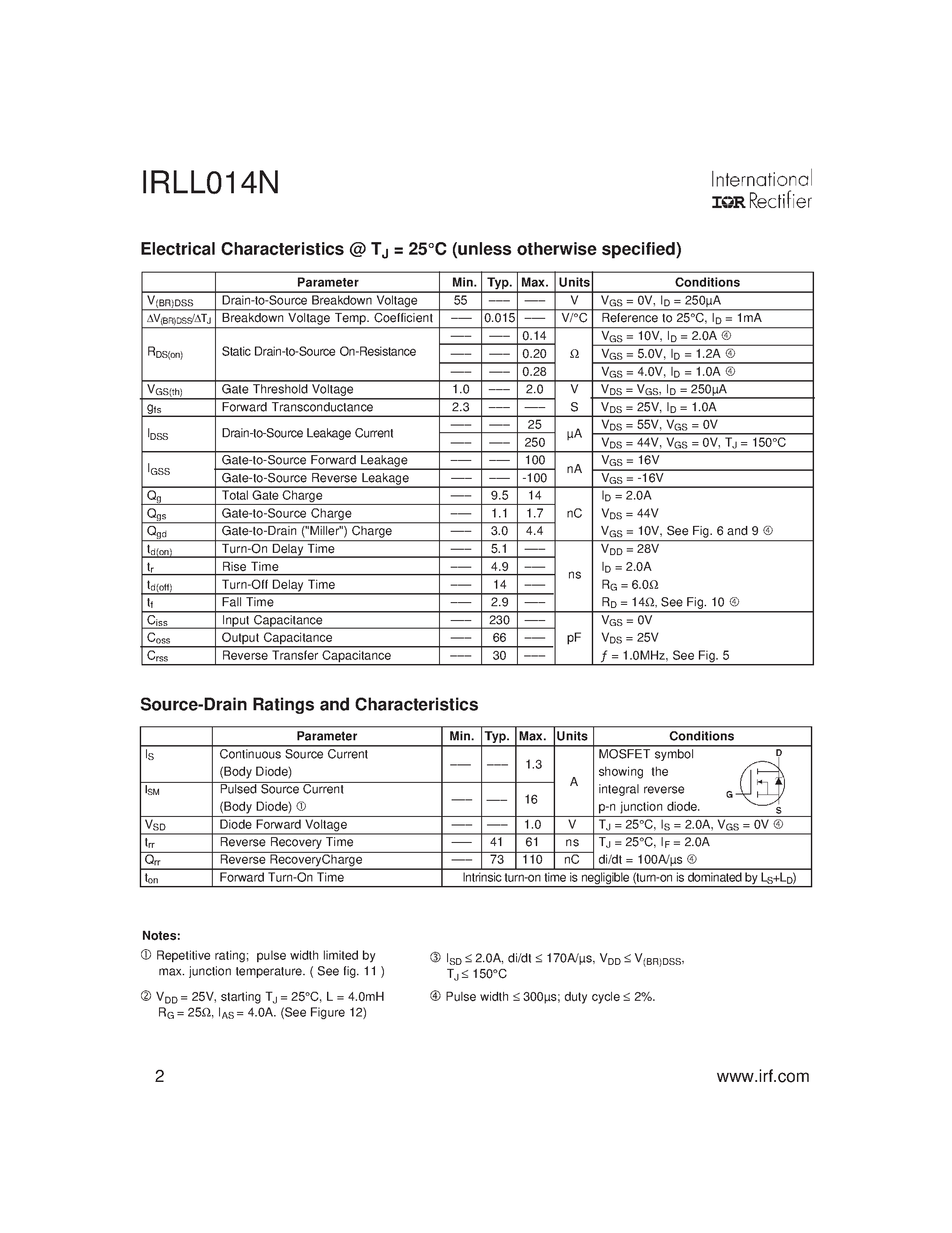 Даташит на микросхему IRLL014N страница 2 Даташит IRLL014N - HEXFET Power MOSFET страница 2
