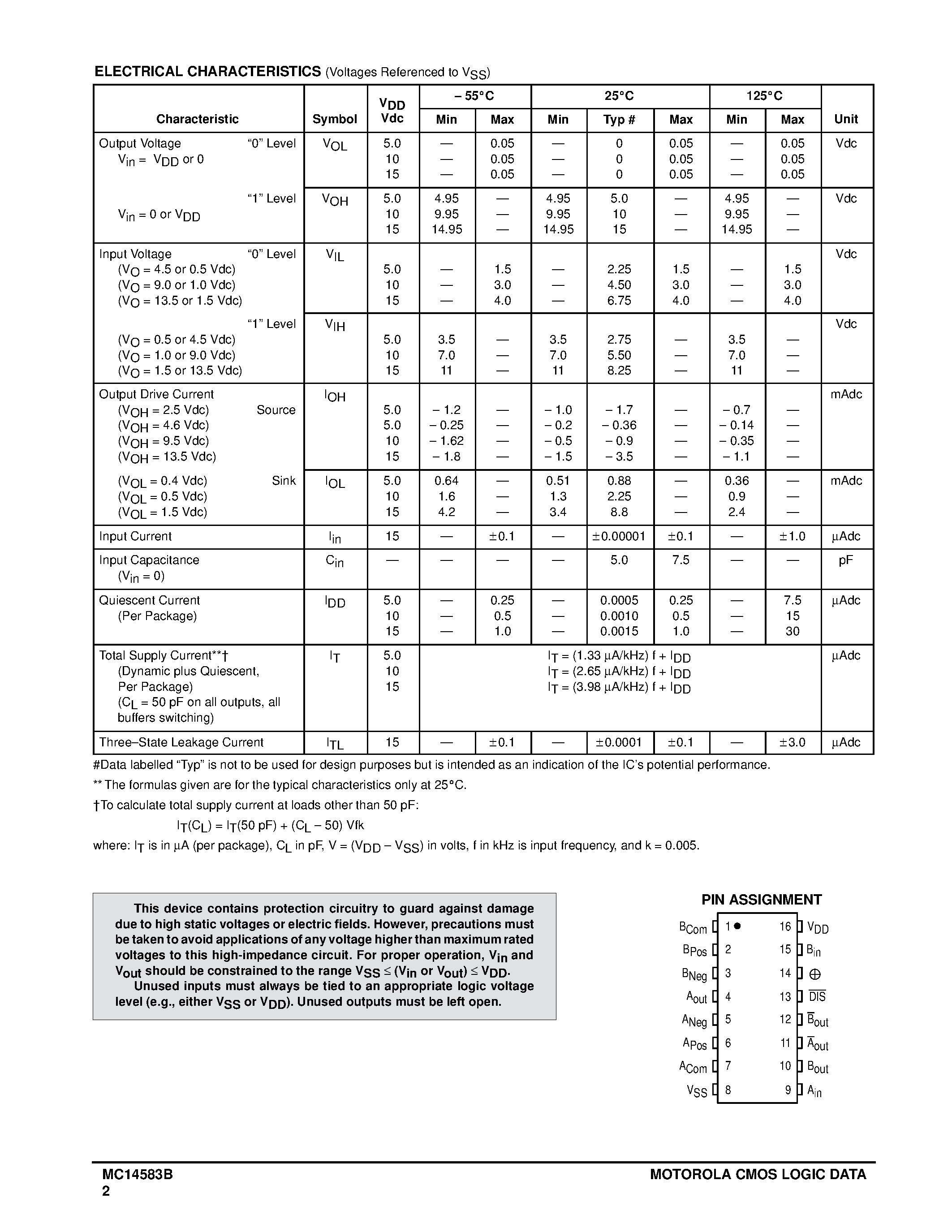 Datasheet MC14583B page 2 Datasheet MC14583B - Dual Schmitt Trigger page 2