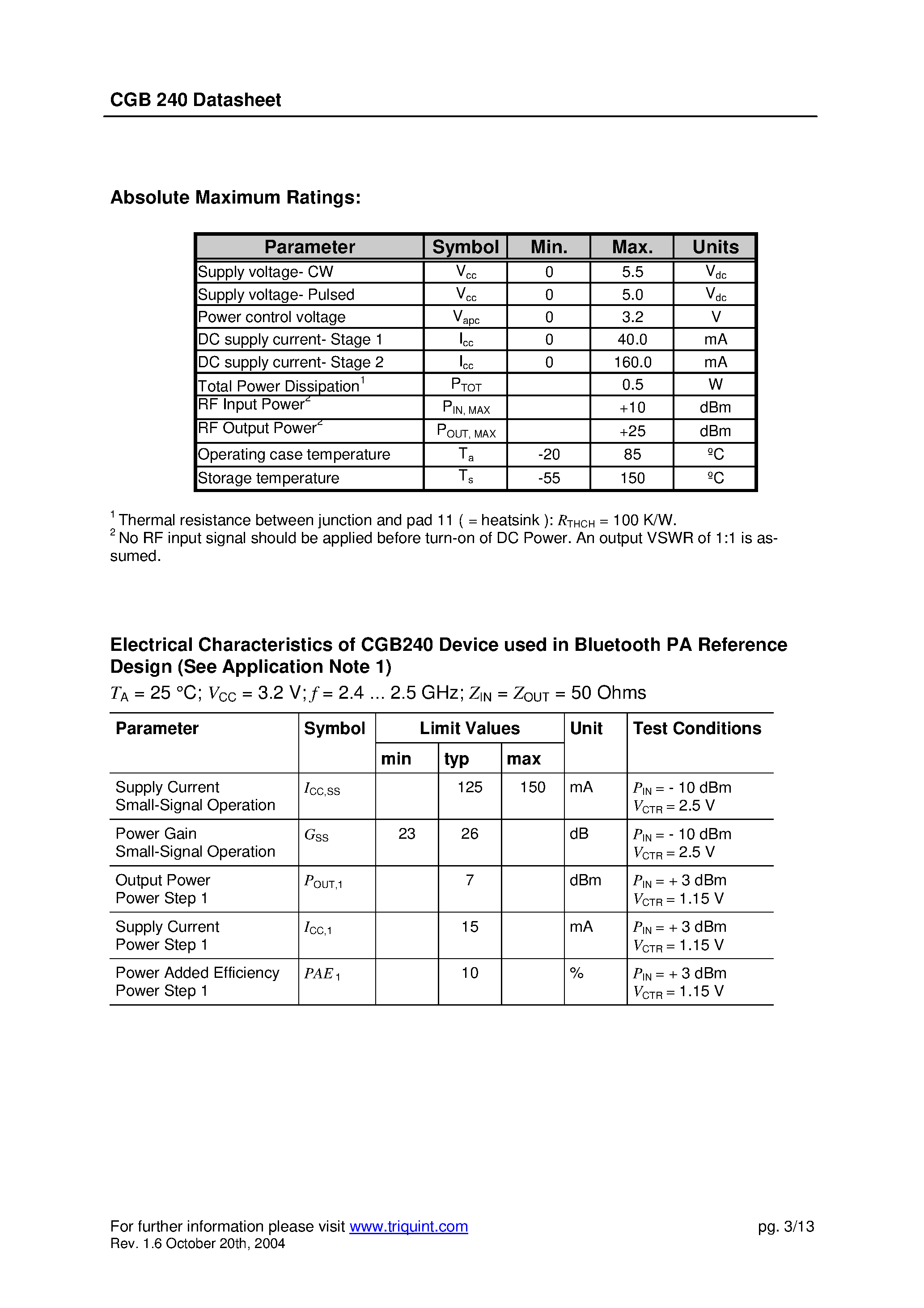 Datasheet CGB240 - 2-Stage Bluetooth InGaP HBT Power Amplifier page 2