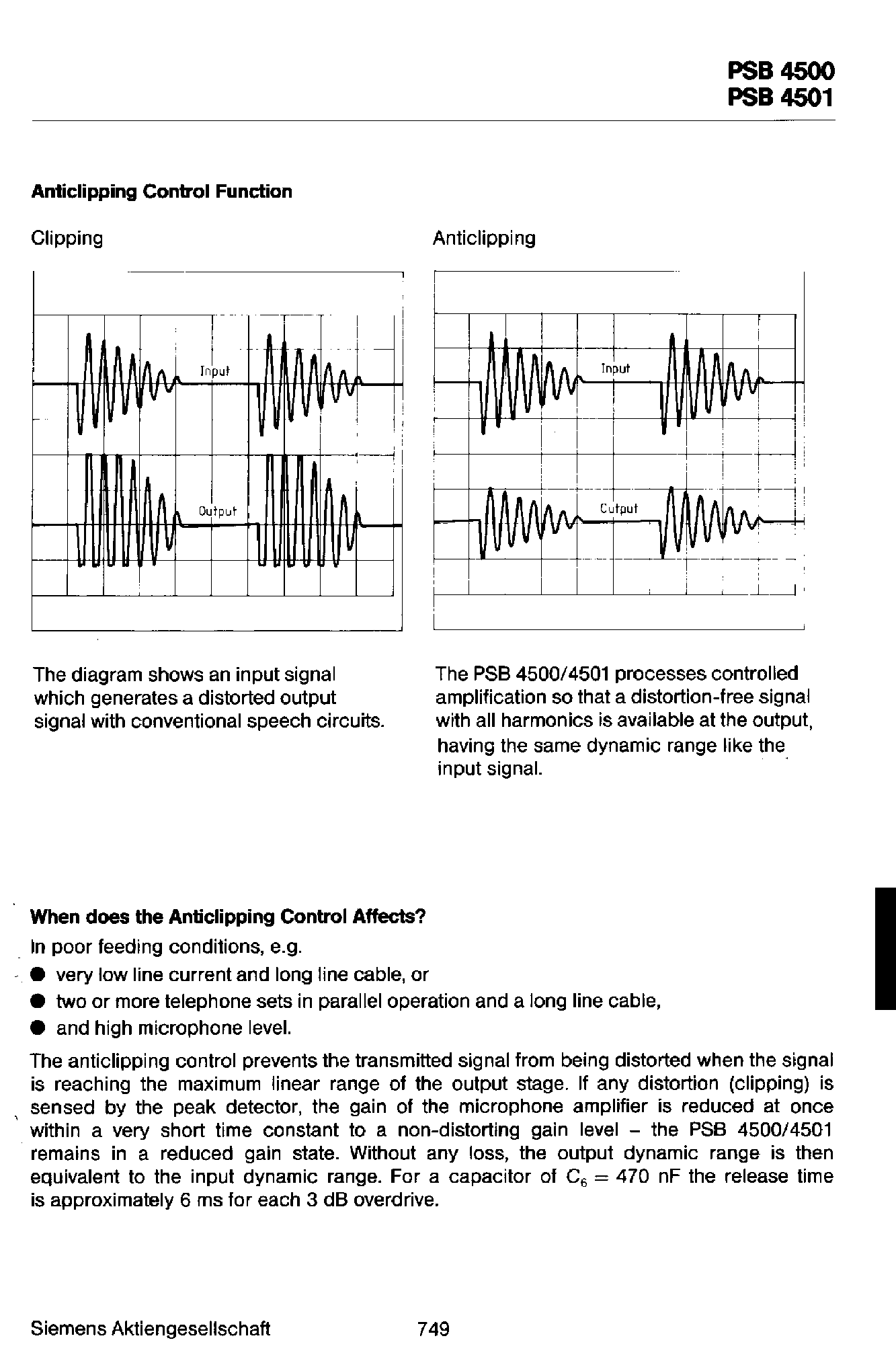 Даташит PSB4500 - (PSB4500) Standard Speech Circuit страница 2