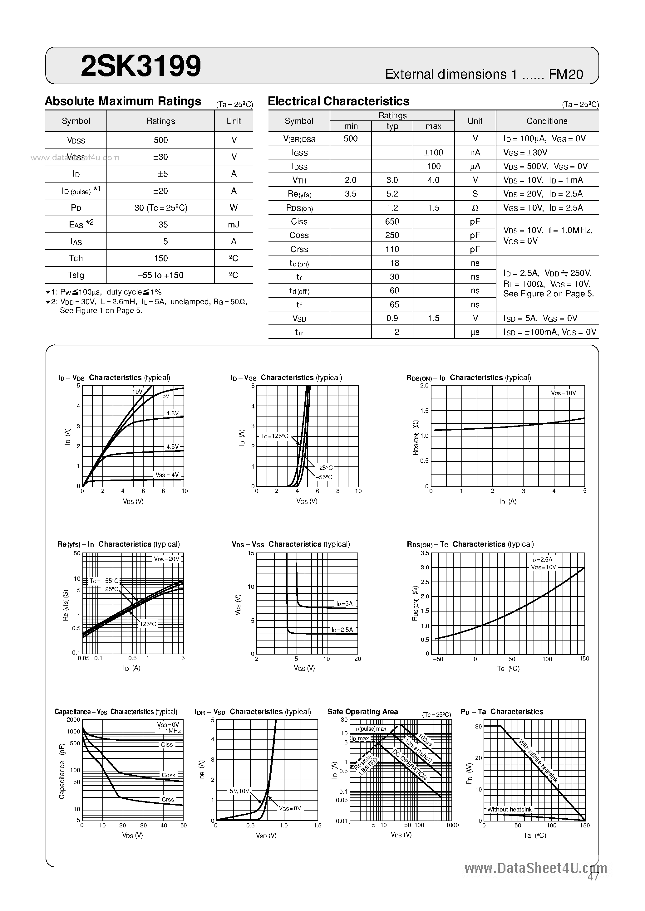 Даташит 2SK3199 - Transistor страница 1