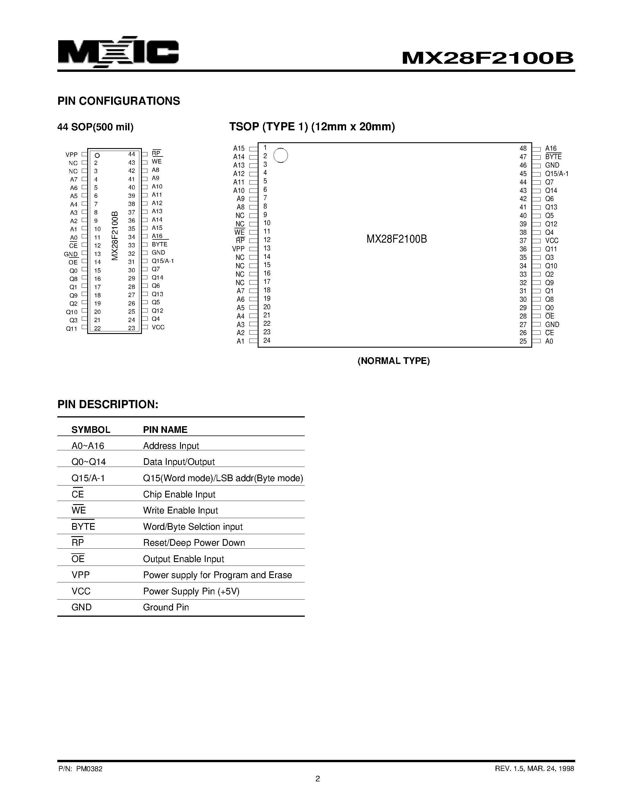 Datasheet MX28F2100B - 2M-BIT [256K x 8/128K x 16] CMOS FLASH MEMORY page 2