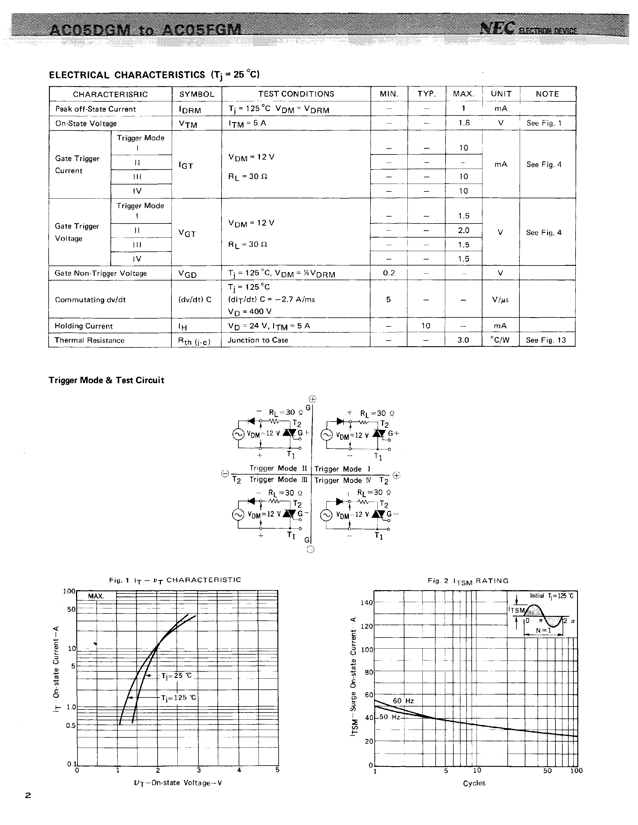 Datasheet AC05DGM - (AC05DGM - AC05FGM) 5 A MOLD TRIAC page 2