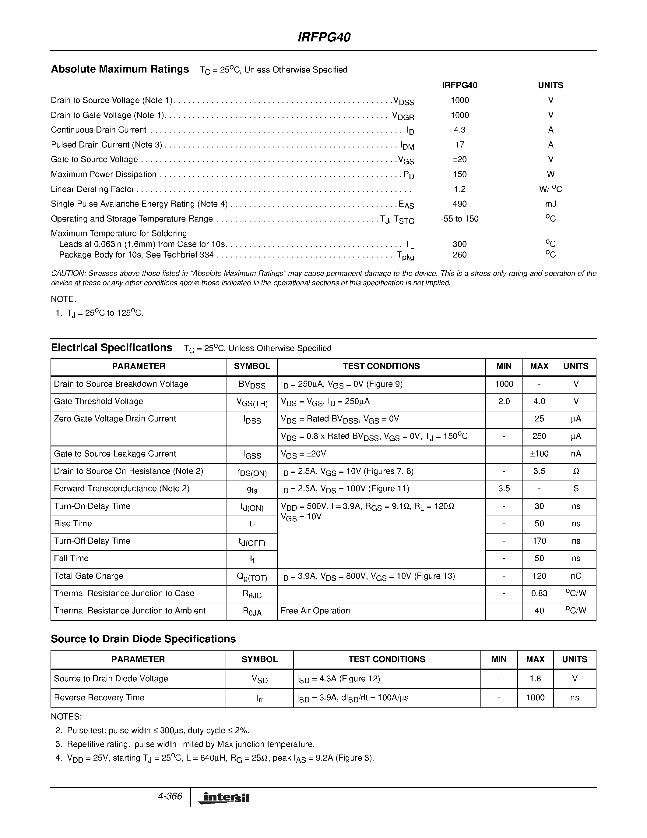 Datasheet IRFPG40 page 2 Datasheet IRFPG40 - N-Channel Power MOSFET page 2