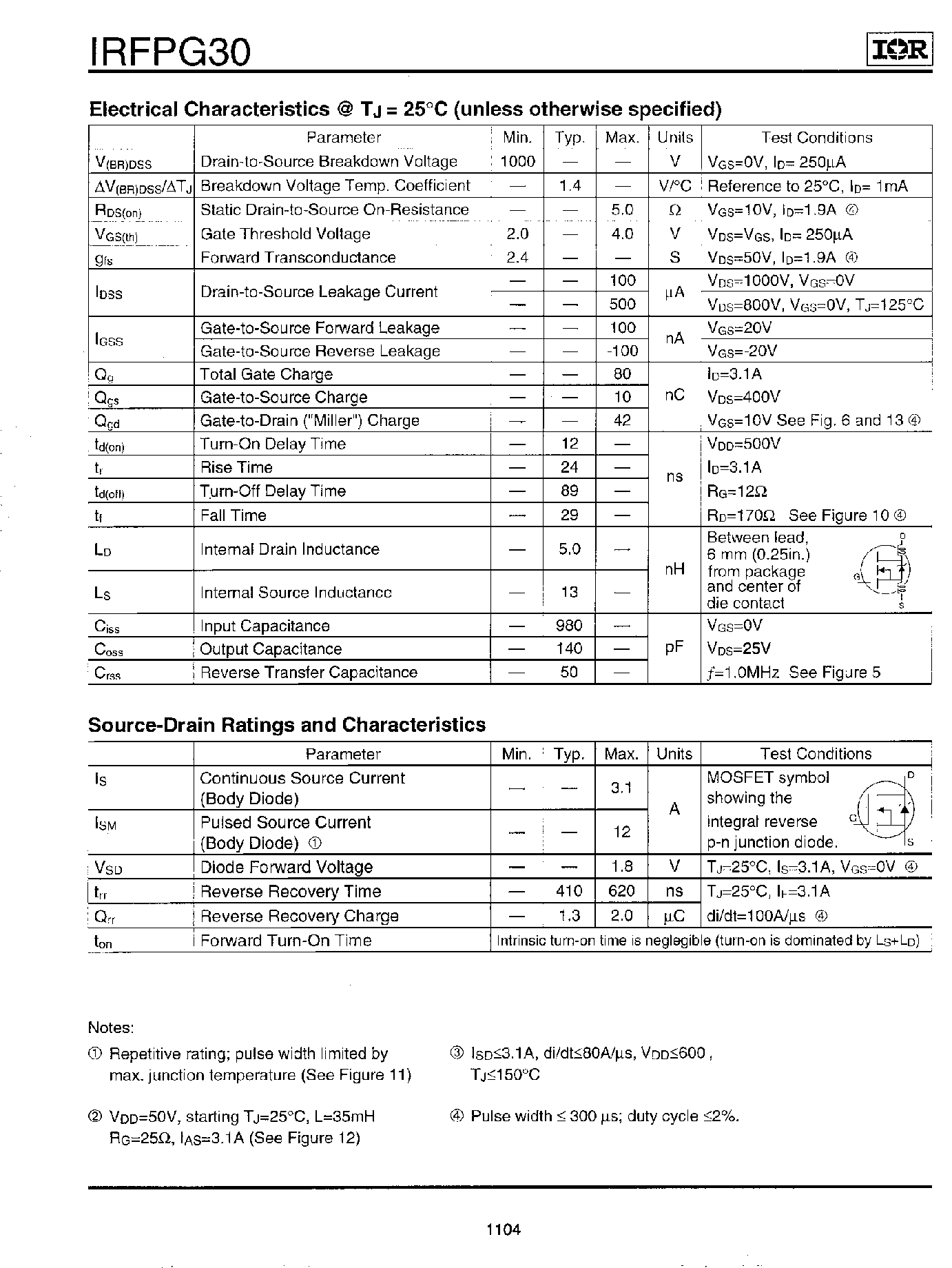 Datasheet IRFPG30 page 2 Datasheet IRFPG30 - Power MOSFET page 2