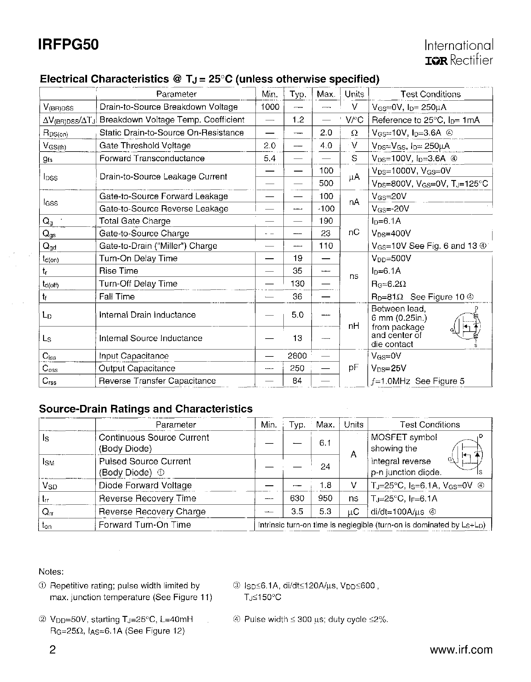 Даташит на микросхему IRFPG50 страница 2 Даташит IRFPG50 - Power MOSFET страница 2