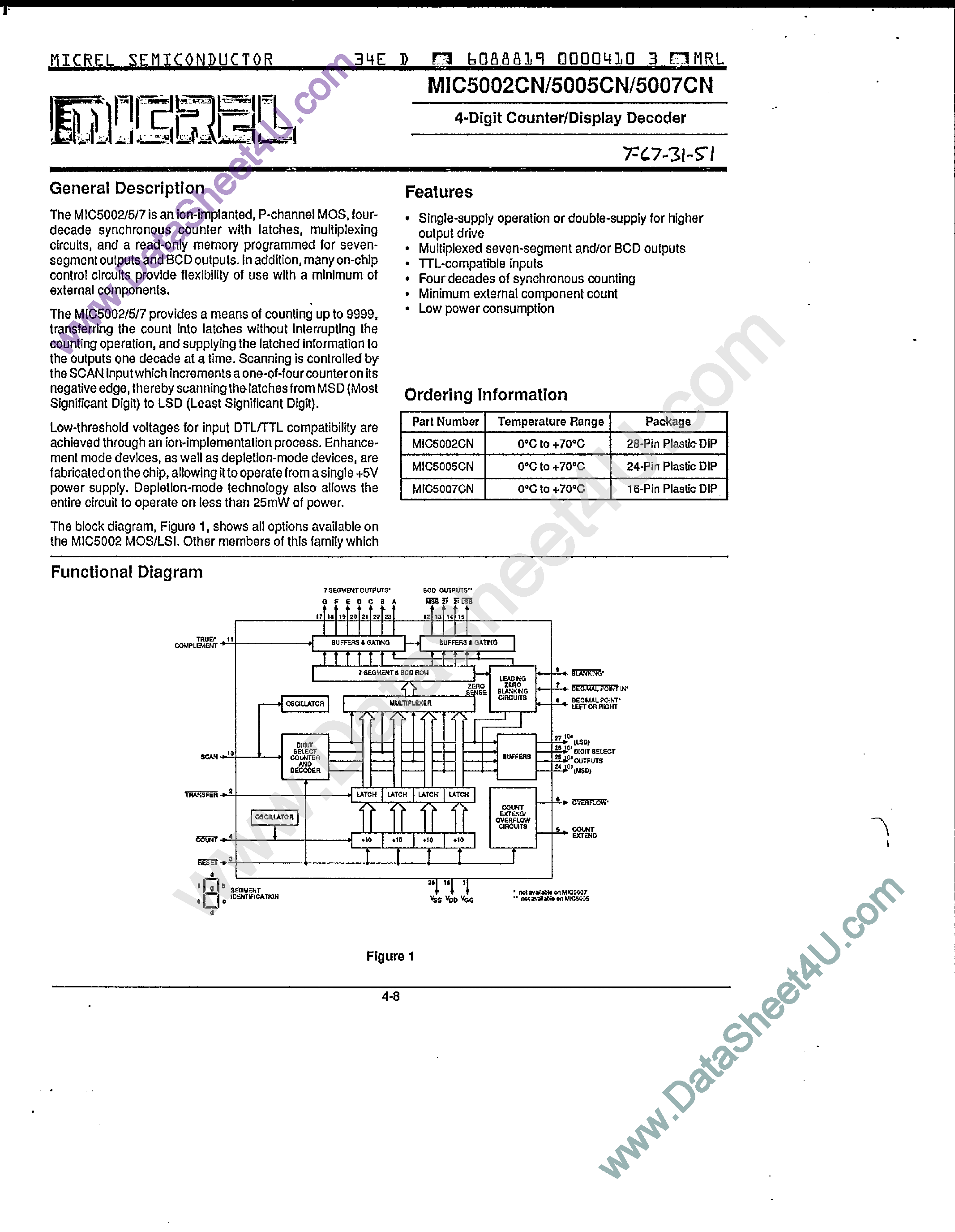 Datasheet MIC5002CN - (MIC5002CN - MIC5007CN) 4-Digital Counter / Display Decoder page 1