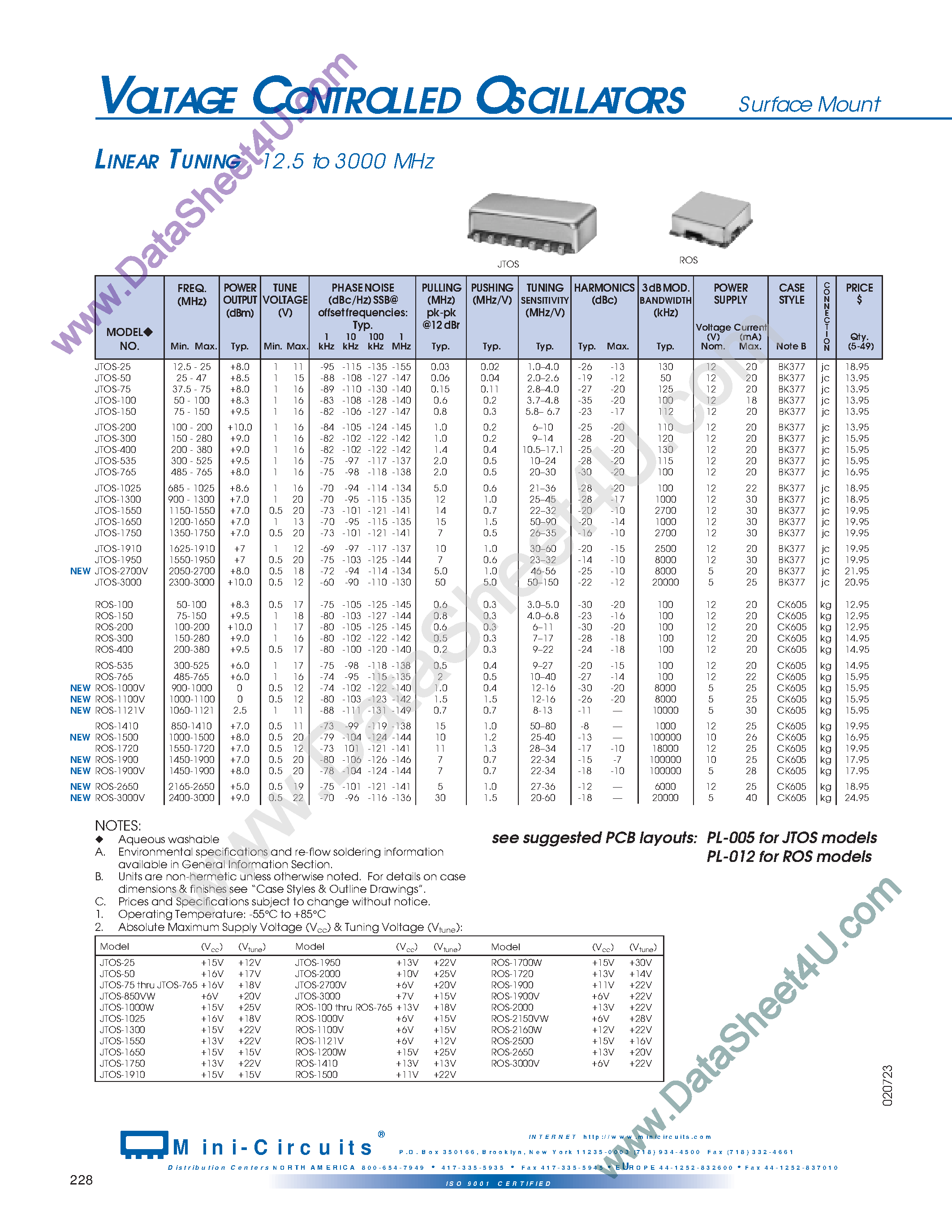 Даташит на микросхему ROS-100 страница 1 Даташит ROS-100 - (ROS-xxxx) Voltage Controlled Oscillator страница 1