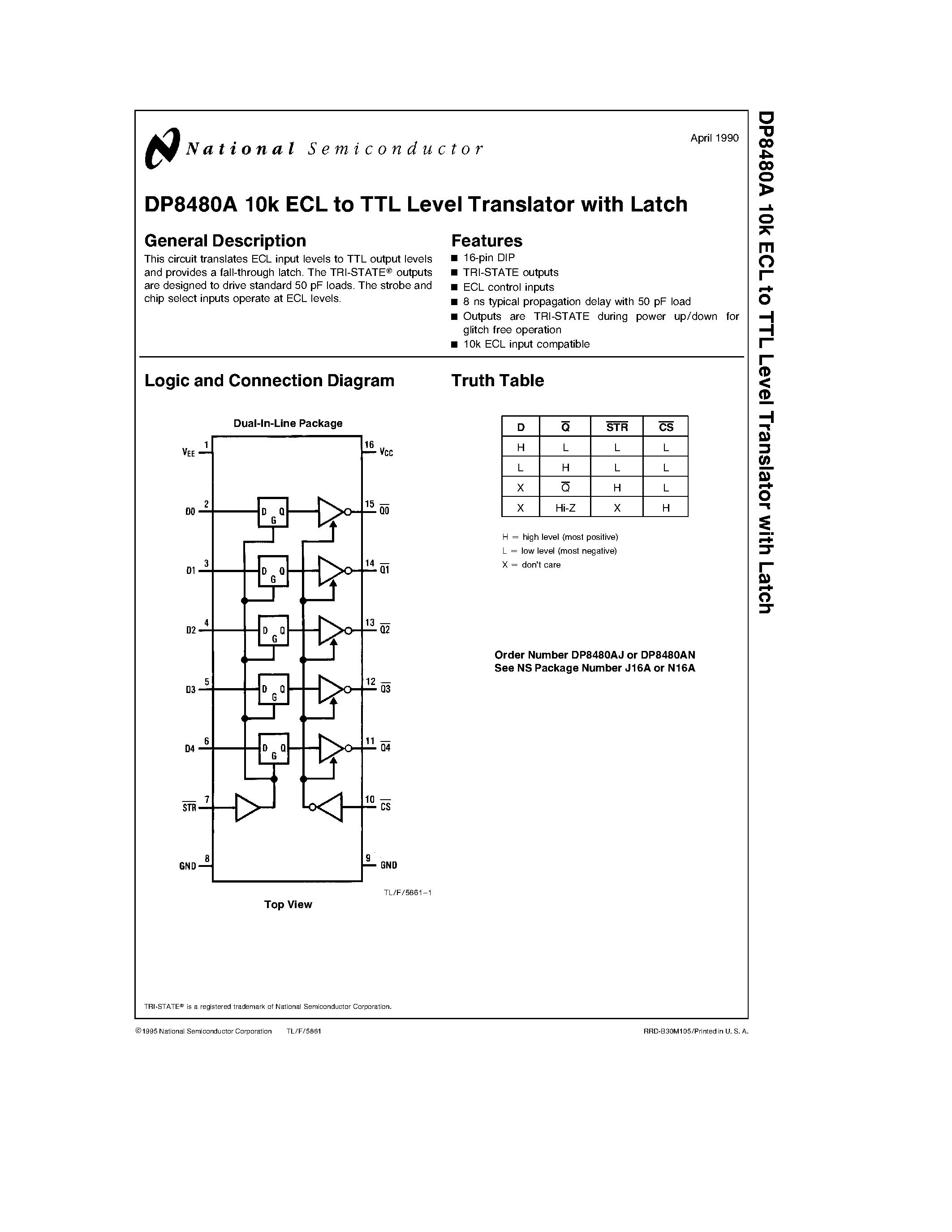 Datasheet DP8480A - DP8480A 10k ECL to TTL Level Translator with Latch page 1