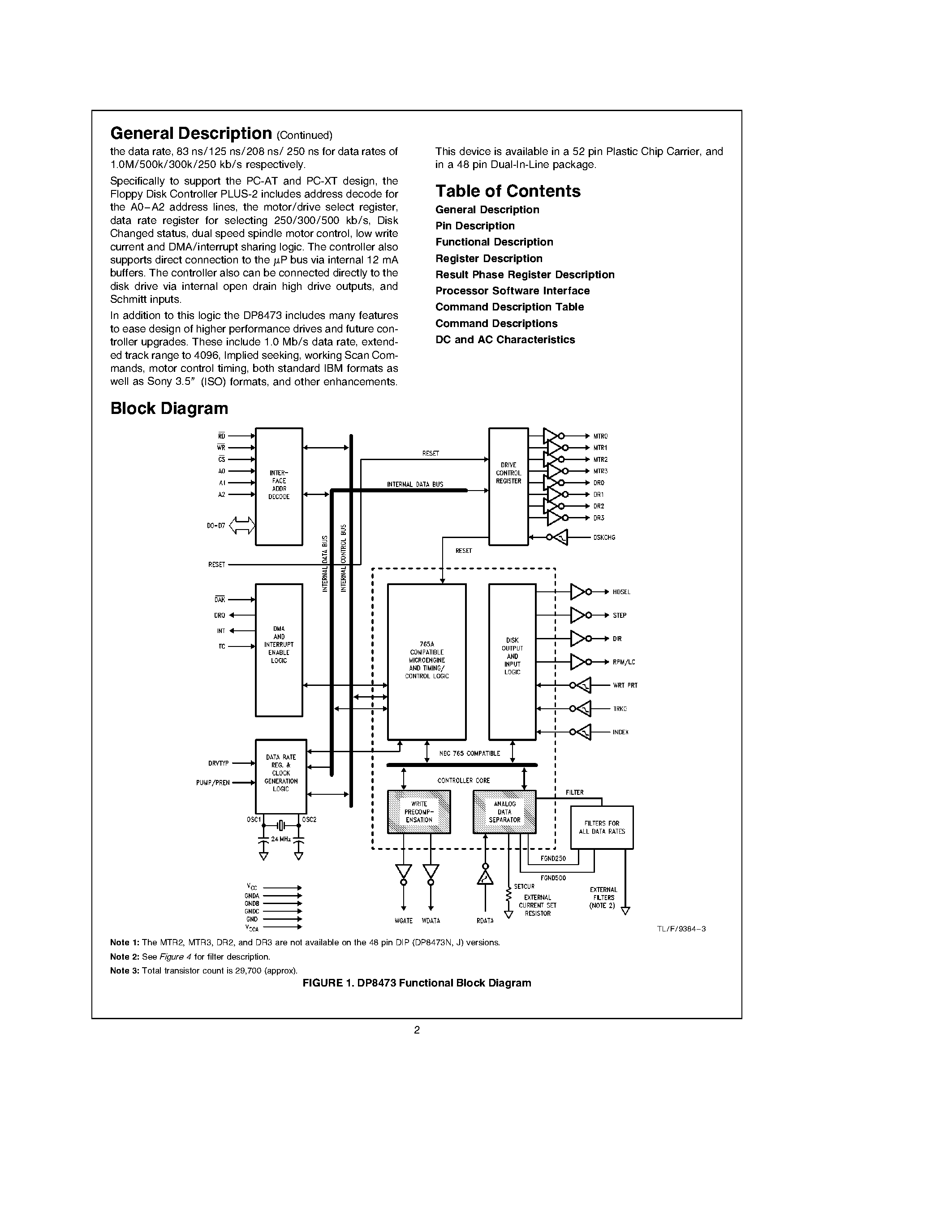 Даташит на микросхему DP8473 страница 2 Даташит DP8473 - Floppy Disk Controller PLUS-2 страница 2