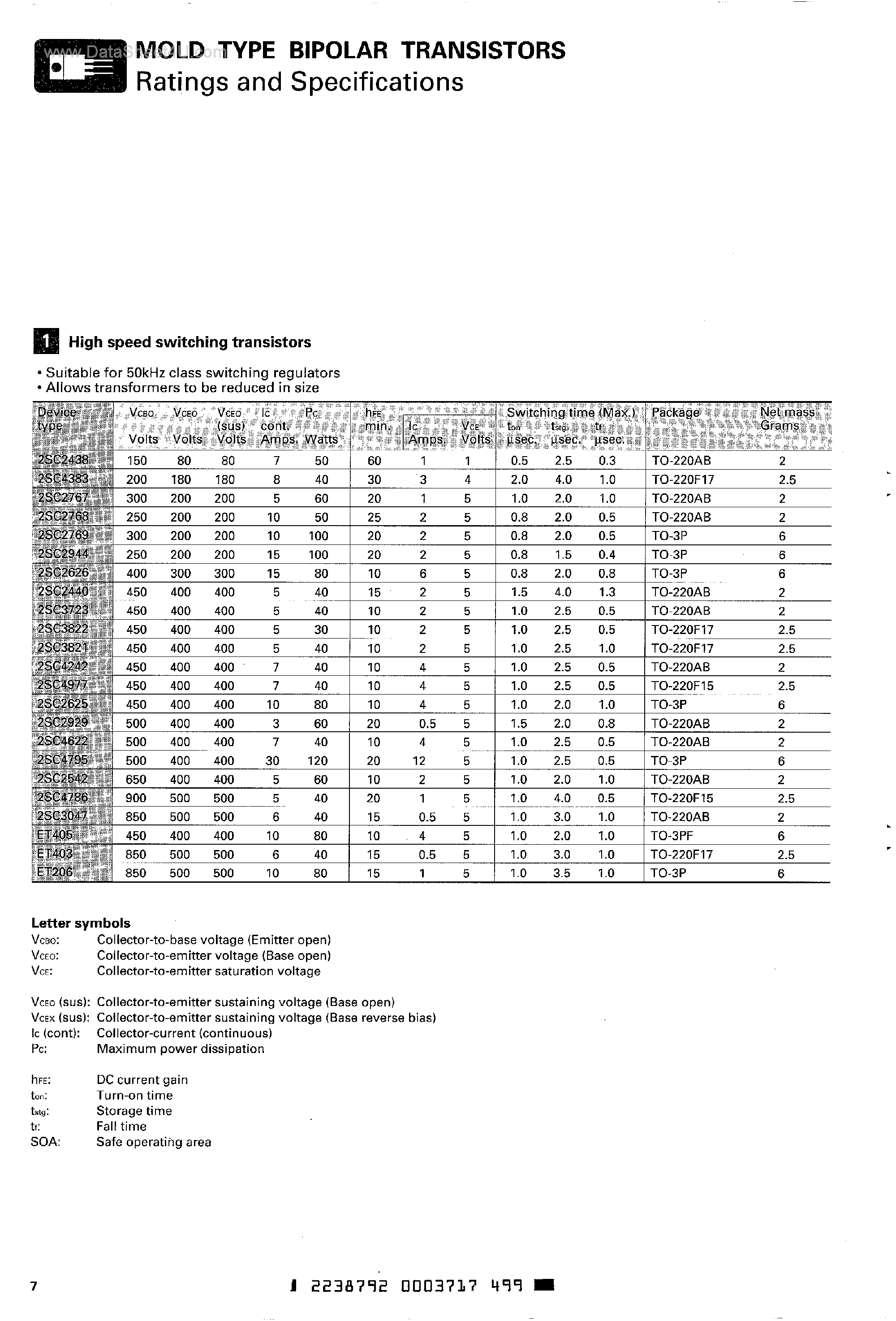 Datasheet C4977 - Search -----> 2SC4977 page 1
