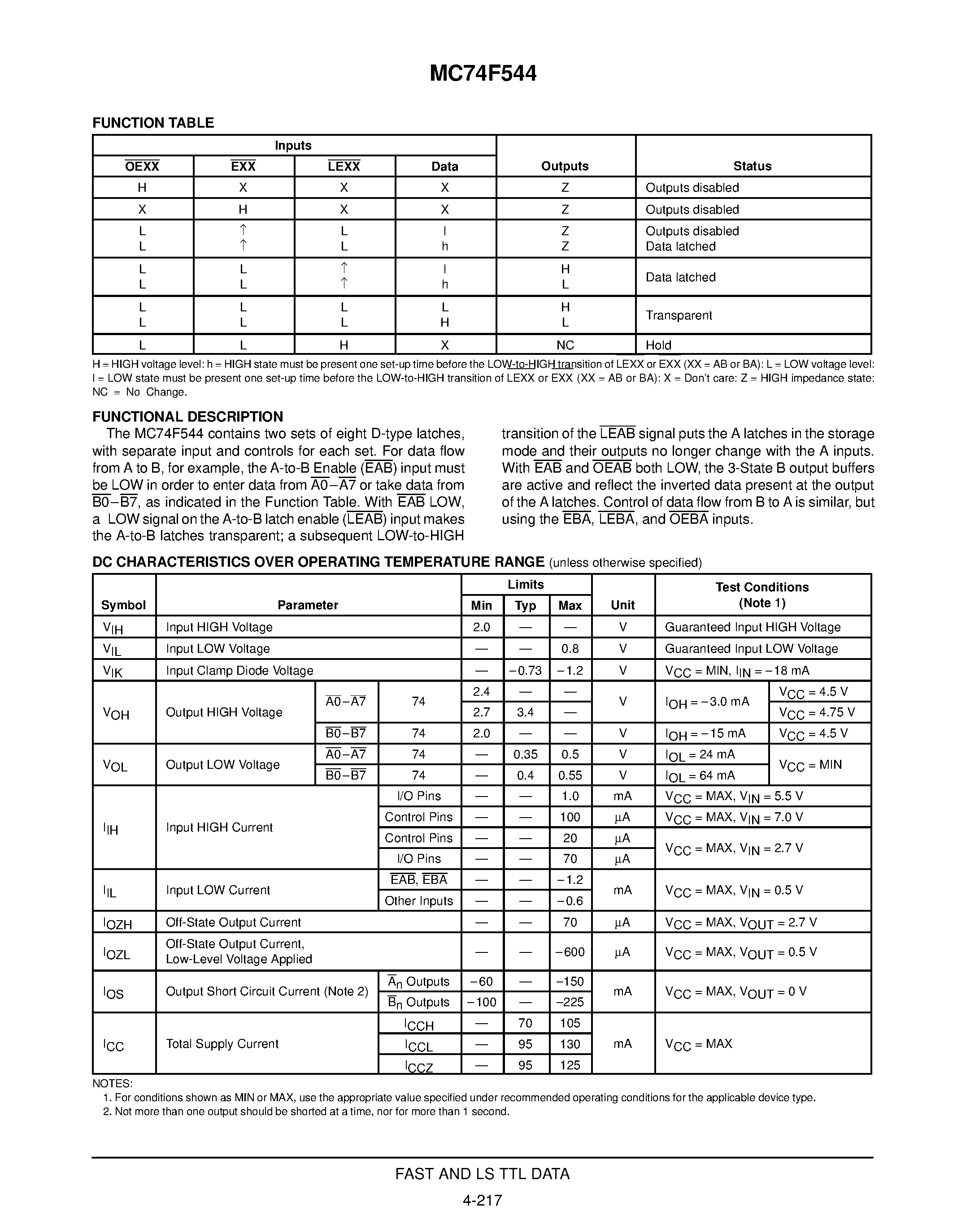 Даташит MC74F544 - OCTAL REGISTERED TRANSCEIVER / INVERTING / 3-STATE страница 2