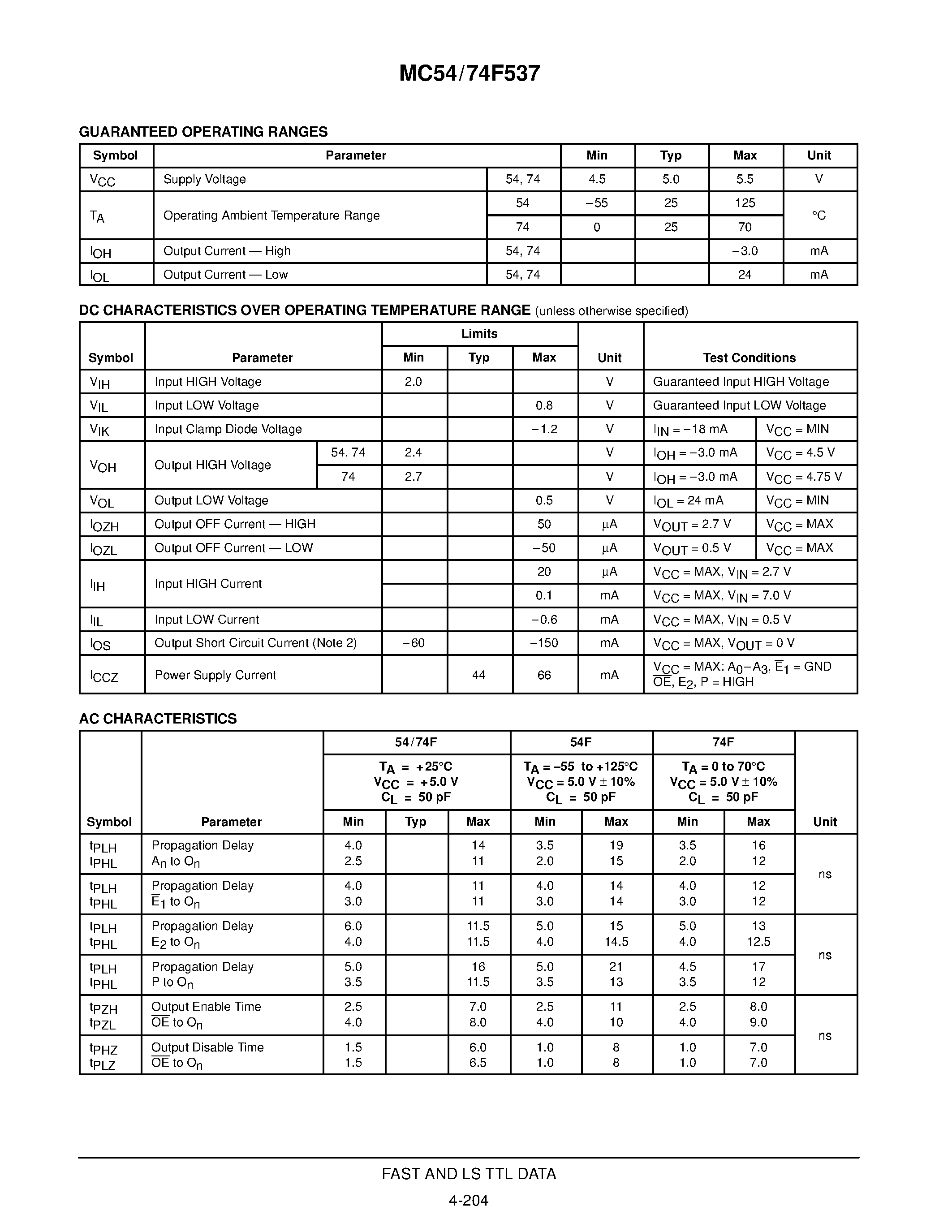 Даташит MC74F537 - 1-OF-10 DECODER WITH 3-STATE OUTPUTS страница 2