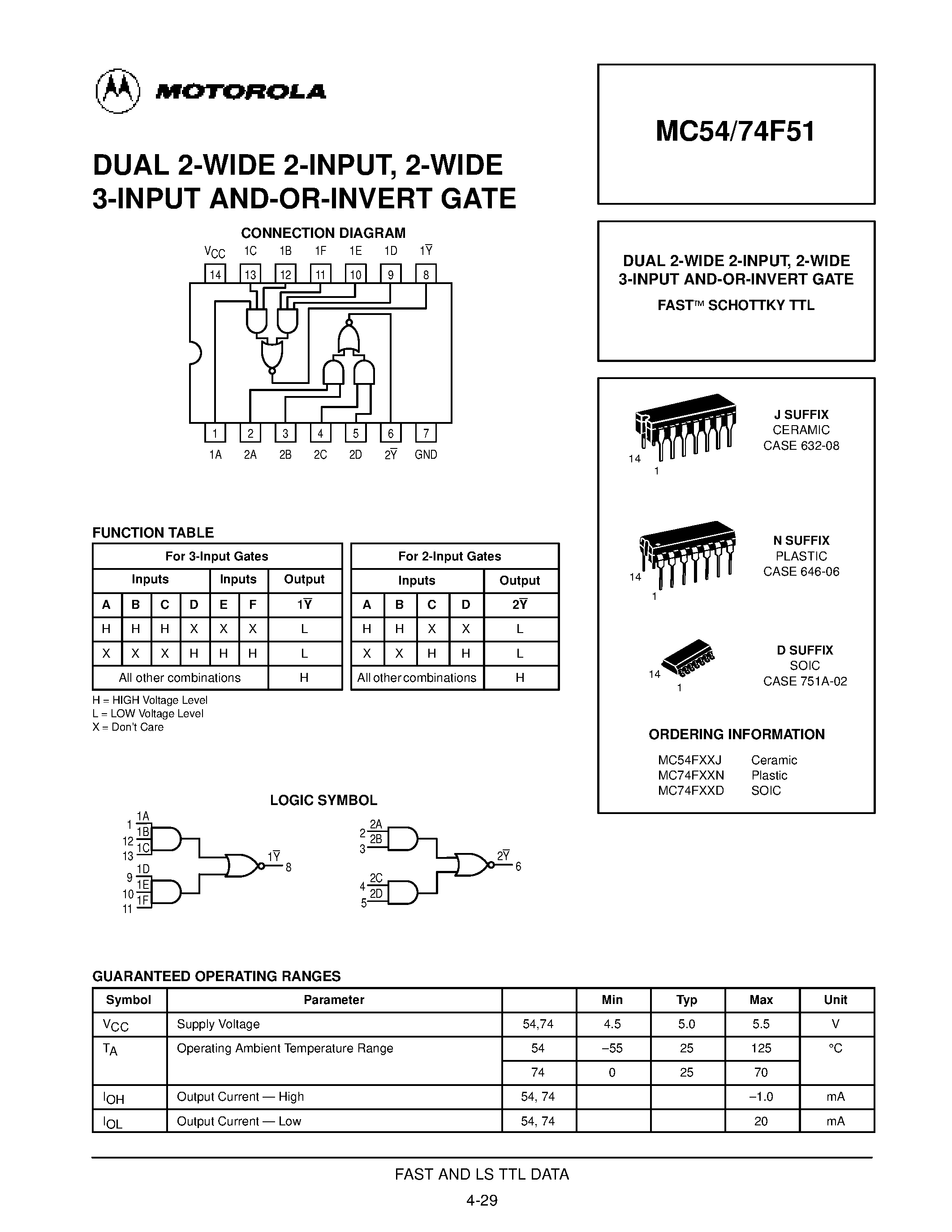 Даташит MC74F51 - DUAL 2-WIDE 2-INPUT / 2-WIDE 3-INPUT AND-OR-INVERT GATE FASTE SCHOTTKY TTL страница 1