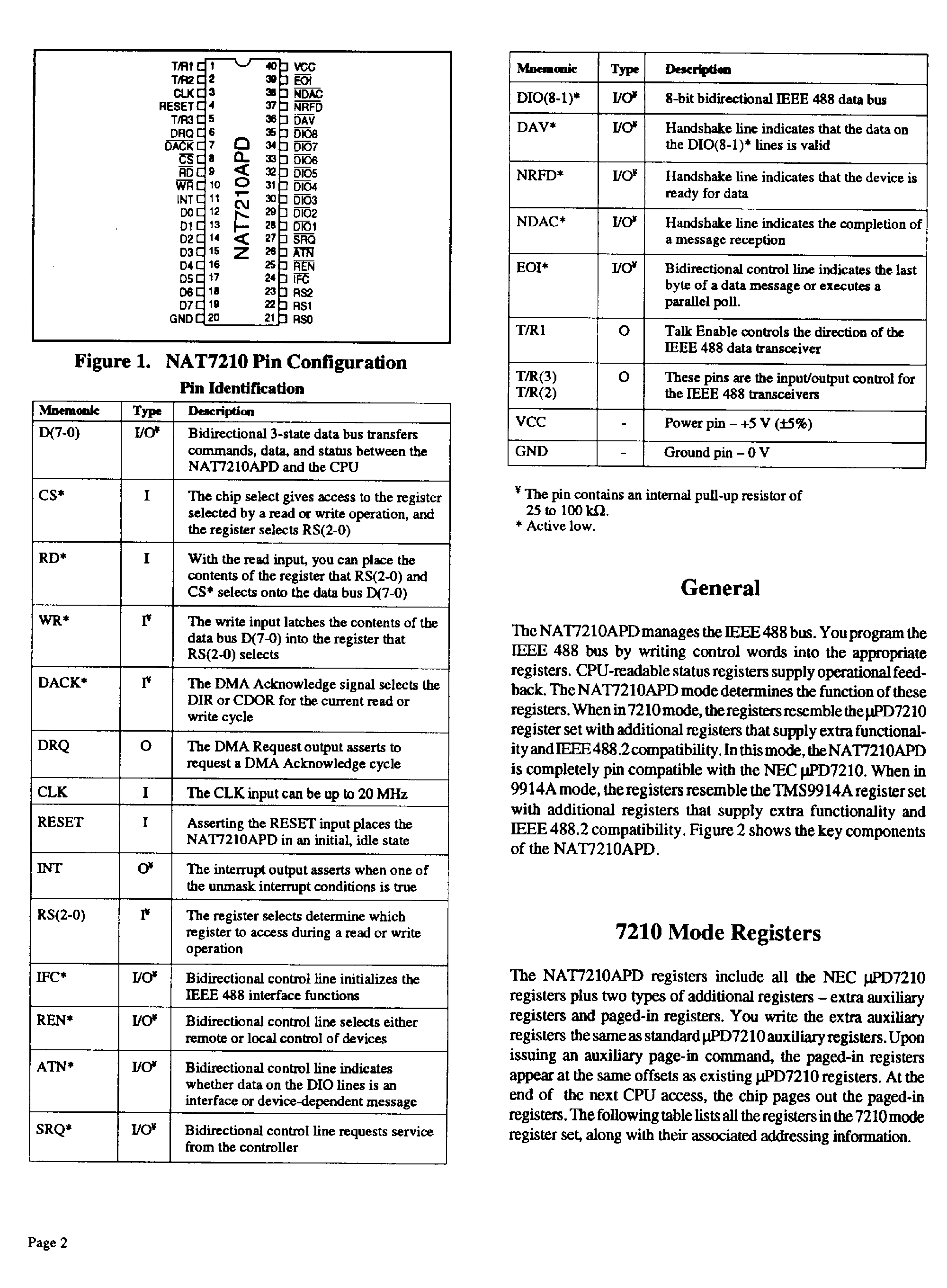 Datasheet NAT7210APD - IEEE 488.2 Controller Chip page 2