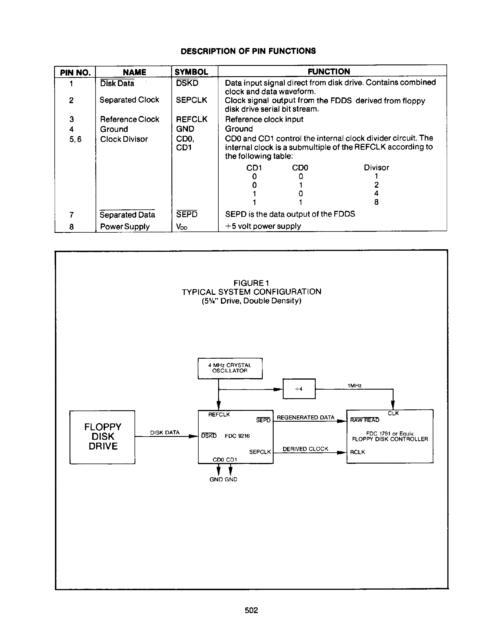 Даташит FDC9216 - FLOPPY DISK DATA SEPARATOR FDDS страница 2